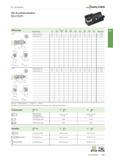 1109 Auf- und Feinbohren Walter ISO-Kurzklemmhalter SCLC/SCFC Werkzeug k = 95° Bezeichnung A-B A-B h1 = 10, 12 mm h1 = 16 mm h1 b mm c min mm l13 mm f Каталог WALTER 2016 Общий Инструмент станочный режущий и инструментальная оснастка Фрезы монолитные и сборные с твердосплавными сменными пластинами Сверла Резцы Оправки Стр. B595
