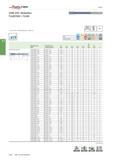 1174 Walter TITEX VHM-HSC-Reibahlen F2481TMS / F2481 Reiben - Toleranz für 1/100-Abmessung: +0,004 mm H7 P M K N S o H TMS unbeschichtet dl Schaft DIN Каталог WALTER 2016 Общий Инструмент станочный режущий и инструментальная оснастка Фрезы монолитные и сборные с твердосплавными сменными пластинами Сверла Резцы Оправки Стр. B660