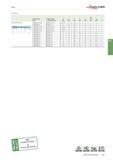1177 Reiben Walter TITEX Fortsetzung Bezeichnung Bezeichnung Dc Lc ll l3 I5 dl h6 d3 TMS unbeschichtet mm Z Schaft DIN 6535 HA F2482TMS-11 99 F2482-11 Каталог WALTER 2016 Общий Инструмент станочный режущий и инструментальная оснастка Фрезы монолитные и сборные с твердосплавными сменными пластинами Сверла Резцы Оправки Стр. B663