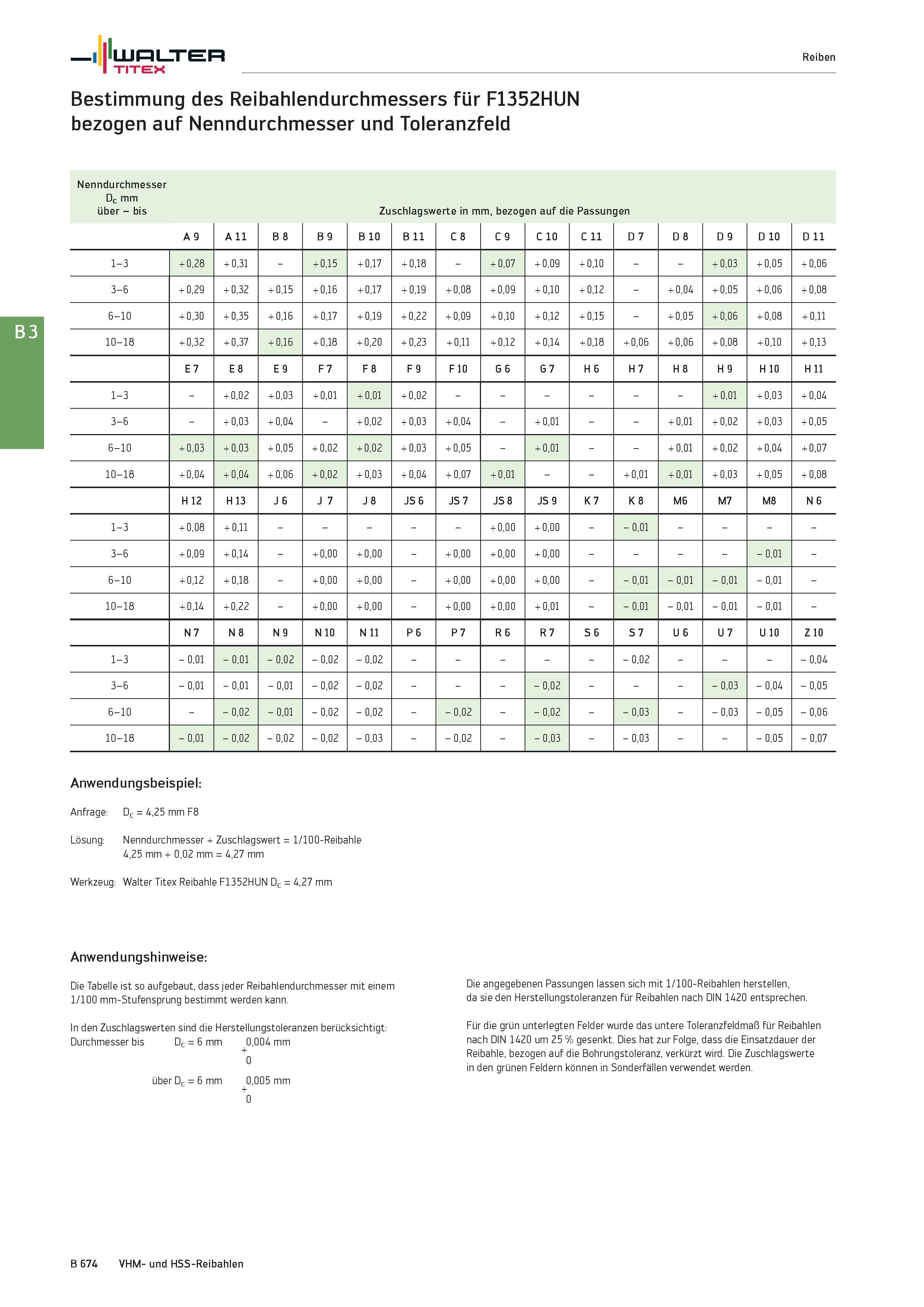 1188 Walter Reiben TITEX Bestimmung des Reibahlendurchmessers für F1352HUN bezogen auf Nenndurchmesser und Toleranzfeld Nenndurchmesser Dc mm über - b Каталог WALTER 2016 Общий Инструмент станочный режущий и инструментальная оснастка Фрезы монолитные и сборные с твердосплавными сменными пластинами Сверла Резцы Оправки Стр. B674