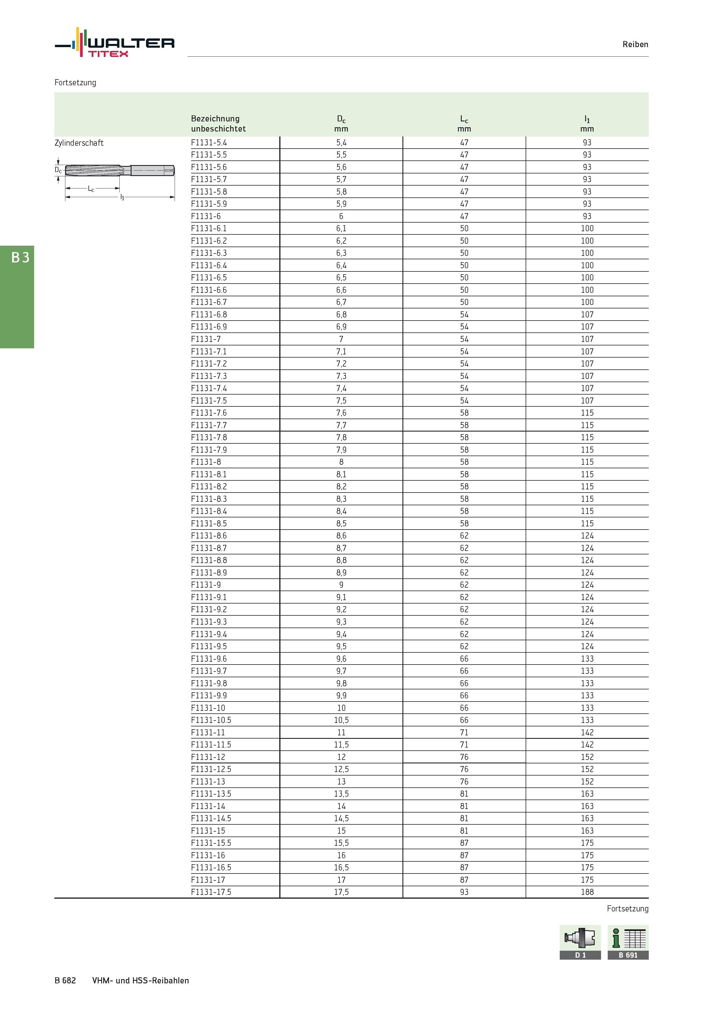 1196 Walter Reiben TITEX Fortsetzung Bezeichnung Dc Lc l1 unbeschichtet mm Zylinderschaft F1131-5 4 5,4 47 93 F1131-5 5 5,5 47 93 °r1 - sq - H F1131-5 Каталог WALTER 2016 Общий Инструмент станочный режущий и инструментальная оснастка Фрезы монолитные и сборные с твердосплавными сменными пластинами Сверла Резцы Оправки Стр. B682