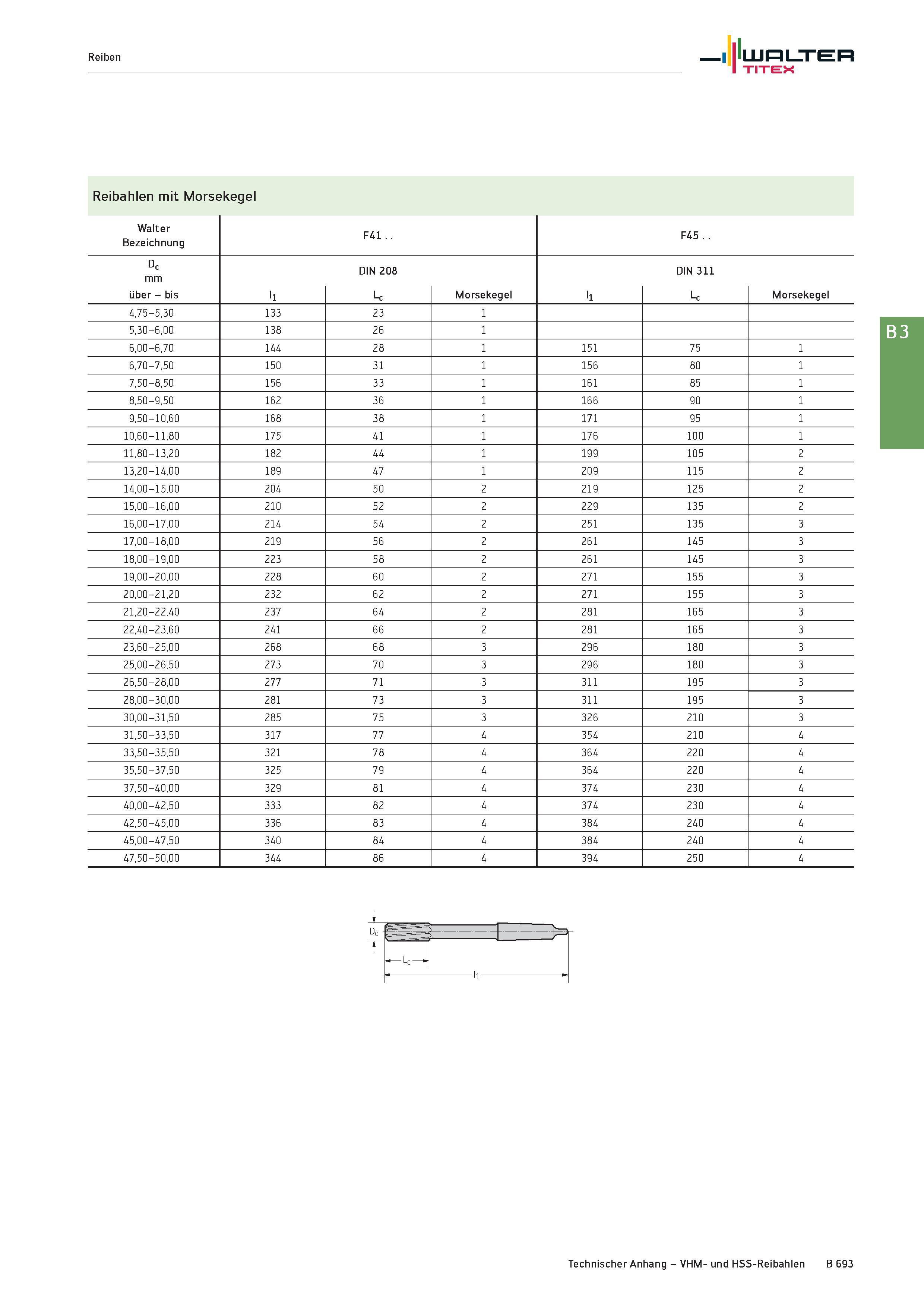 1207 Reiben Walter TITEX Reibahlen mit Morsekegel Walter Bezeichnung F41 F45 Dc mm DIN 208 DIN 311 über - bis ll Lc Morsekegel ll Lc Morsekegel 4,75-5 Каталог WALTER 2016 Общий Инструмент станочный режущий и инструментальная оснастка Фрезы монолитные и сборные с твердосплавными сменными пластинами Сверла Резцы Оправки Стр. B693