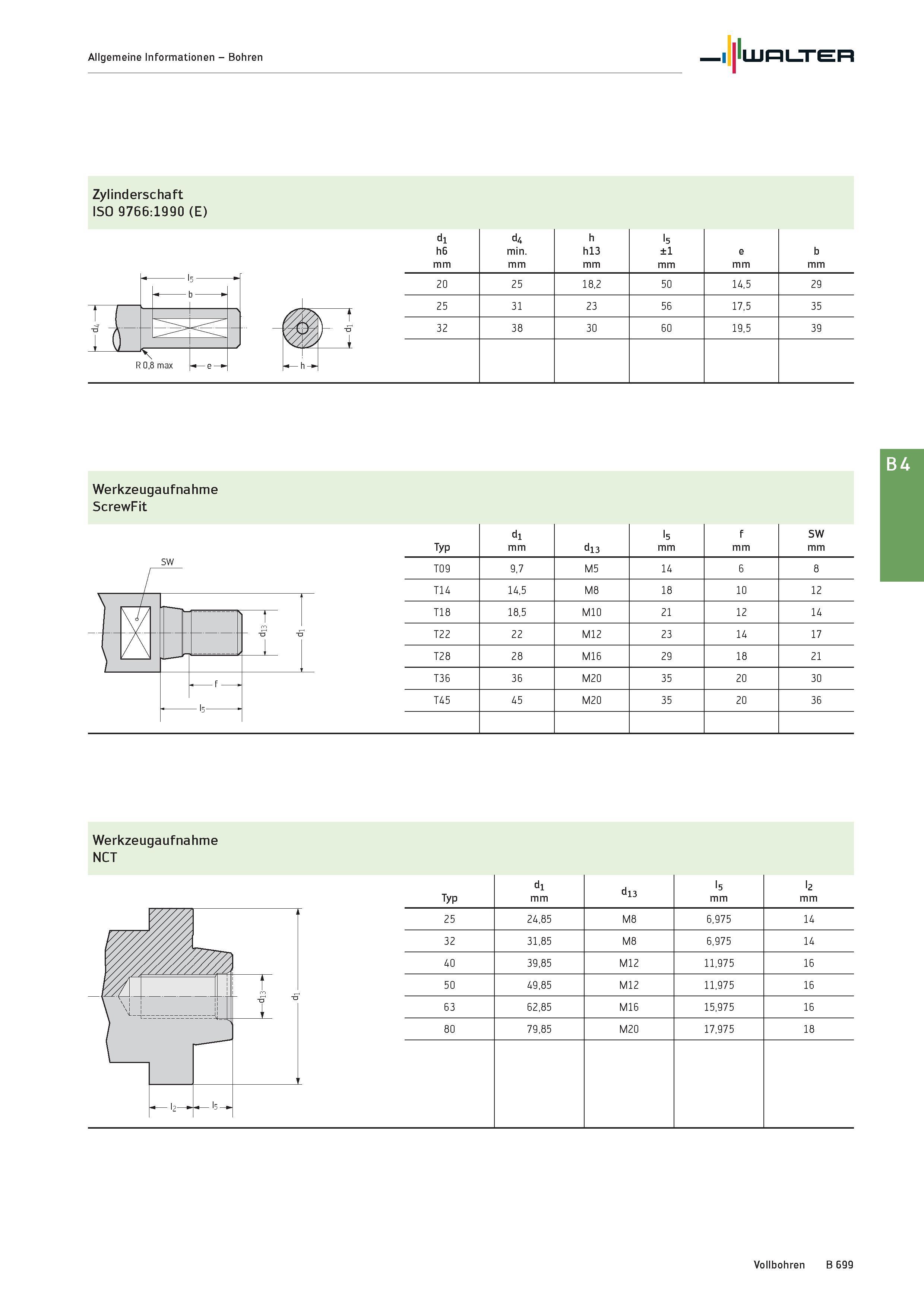 1213 Allgemeine Informationen - Bohren Walter Zylinderschaft ISO 9766:1990 (E) Q1 h6 mm Q4 min mm h h13 mm l5 ±1 mm e mm b mm 20 25 18,2 50 14,5 29 25 Каталог WALTER 2016 Общий Инструмент станочный режущий и инструментальная оснастка Фрезы монолитные и сборные с твердосплавными сменными пластинами Сверла Резцы Оправки Стр. B699