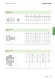 1213 Allgemeine Informationen - Bohren Walter Zylinderschaft ISO 9766:1990 (E) Q1 h6 mm Q4 min mm h h13 mm l5 ±1 mm e mm b mm 20 25 18,2 50 14,5 29 25 Каталог WALTER 2016 Общий Инструмент станочный режущий и инструментальная оснастка Фрезы монолитные и сборные с твердосплавными сменными пластинами Сверла Резцы Оправки Стр. B699