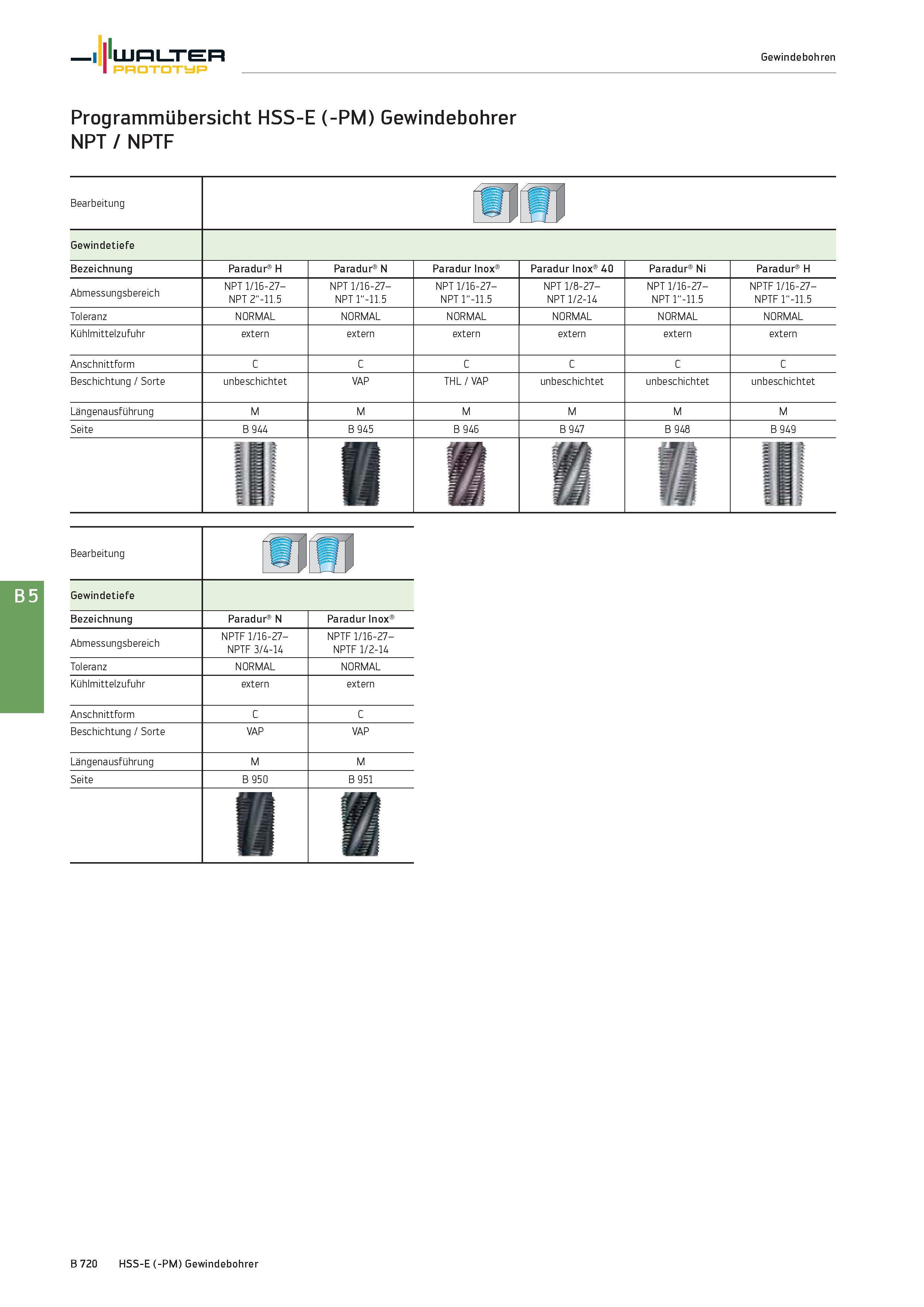 1234 Walter Prototyp Gewindebohren Programmübersicht HSS-E (-PM) Gewindebohrer NPT / NPTF Gewindetiefe Bezeichnung Paradur H Paradur N Paradur Inox Pa Каталог WALTER 2016 Общий Инструмент станочный режущий и инструментальная оснастка Фрезы монолитные и сборные с твердосплавными сменными пластинами Сверла Резцы Оправки Стр. B720