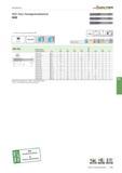 1283 Gewindebohren Walter Prototyp HSS-Satz-Handgewindebohrer HGB - Für lang- und kurzspanende Werkstoffe M DIN 13 ISO2/6H < 2xDn A,D,C S J1- 25HRC 85 Каталог WALTER 2016 Общий Инструмент станочный режущий и инструментальная оснастка Фрезы монолитные и сборные с твердосплавными сменными пластинами Сверла Резцы Оправки Стр. B769