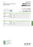 1297 Gewindebohren Walter Prototyp HSS-E-PM Maschinen-Gewindebohrer Paradur Eco Plus DIN 371 di Bezeichnung THL dn P mm li mm Lc mm l3 mm d i9 m dhm m Каталог WALTER 2016 Общий Инструмент станочный режущий и инструментальная оснастка Фрезы монолитные и сборные с твердосплавными сменными пластинами Сверла Резцы Оправки Стр. B783