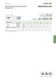 1477 Gewindebohren Walter Prototyp HSS-E-PM Maschinen-Gewindebohrer Paradur Ni - Für langspanende Werkstoffe EgM LN 9499 4H < 1,5xDn C=2-3 44HRC 1400 Каталог WALTER 2016 Общий Инструмент станочный режущий и инструментальная оснастка Фрезы монолитные и сборные с твердосплавными сменными пластинами Сверла Резцы Оправки Стр. B963
