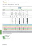1602 Walter Gewindefräsen PRQTDTyP Walter Select / Programmübersicht - Gewindefräser Bearbeitung Unive rsell Gewindetiefe 1,5 x Dn 2 x Dn Bezeichnung Каталог WALTER 2016 Общий Инструмент станочный режущий и инструментальная оснастка Фрезы монолитные и сборные с твердосплавными сменными пластинами Сверла Резцы Оправки Стр. B1088