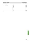 1649 B - Katalog Gewinden B 8: Schneideisen Seite HSS(-E)-Schneideisen M B 1136 MF B1138 UNC B1139 UNF B1140 G B 1141 B 8 B 1135 Каталог WALTER 2016 Общий Инструмент станочный режущий и инструментальная оснастка Фрезы монолитные и сборные с твердосплавными сменными пластинами Сверла Резцы Оправки Стр. B1135