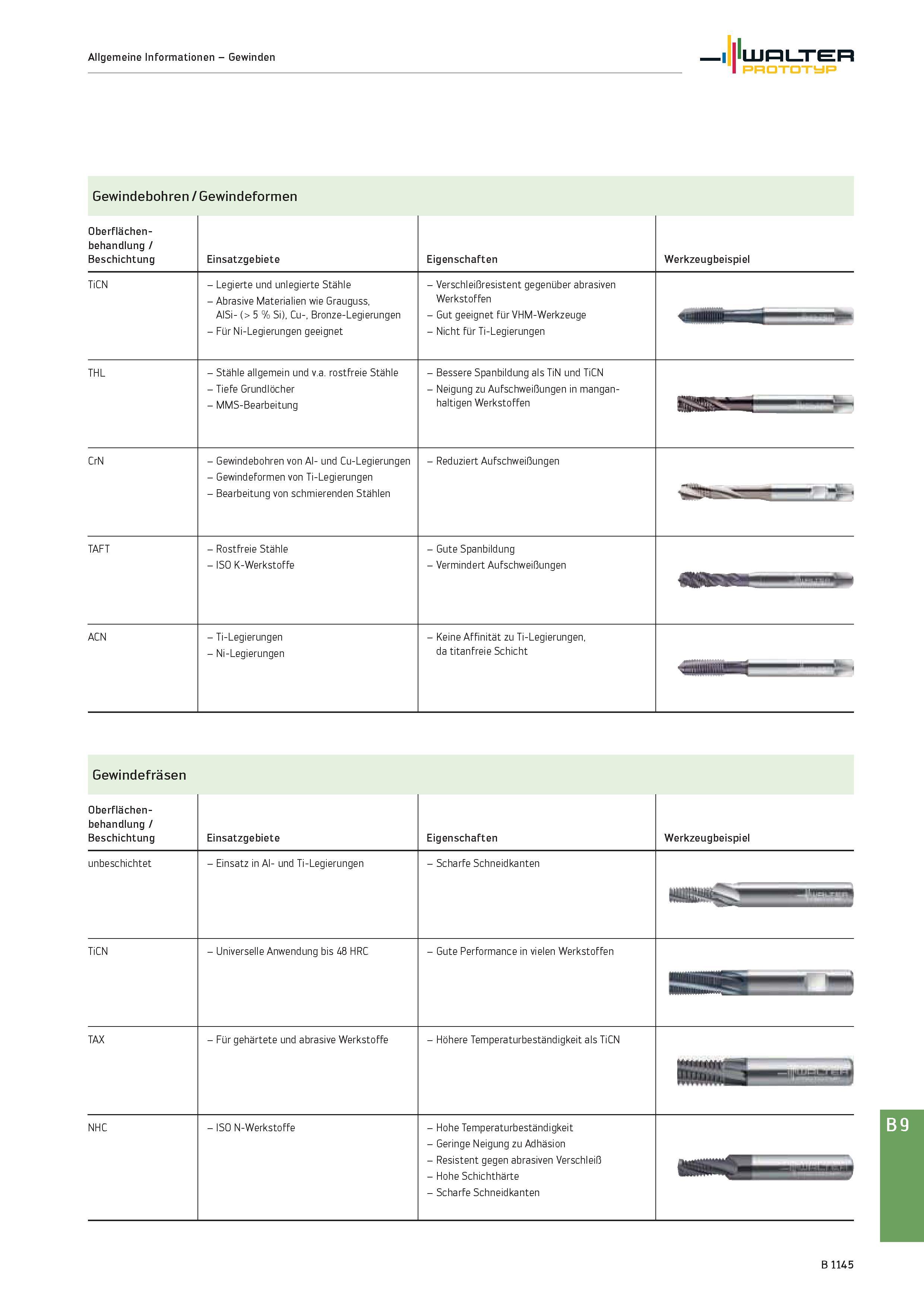 1659 Allgemeine Informationen - Gewinden Walter Prototyp Gewindebohren / Gewindeformen Oberflächenbehandlung / Beschichtung Einsatzgebiete Eigenschaft Каталог WALTER 2016 Общий Инструмент станочный режущий и инструментальная оснастка Фрезы монолитные и сборные с твердосплавными сменными пластинами Сверла Резцы Оправки Стр. B1145