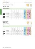 2018 Walter Quadratisch positiv SPFN / SPFR / SPKN / SPMN Tigertec Silver Fräswerkzeuge mit Wendeschneidplatten r-TSI / \ - i - & tu s Wendeschneidpla Каталог WALTER 2016 Общий Инструмент станочный режущий и инструментальная оснастка Фрезы монолитные и сборные с твердосплавными сменными пластинами Сверла Резцы Оправки Стр. C306