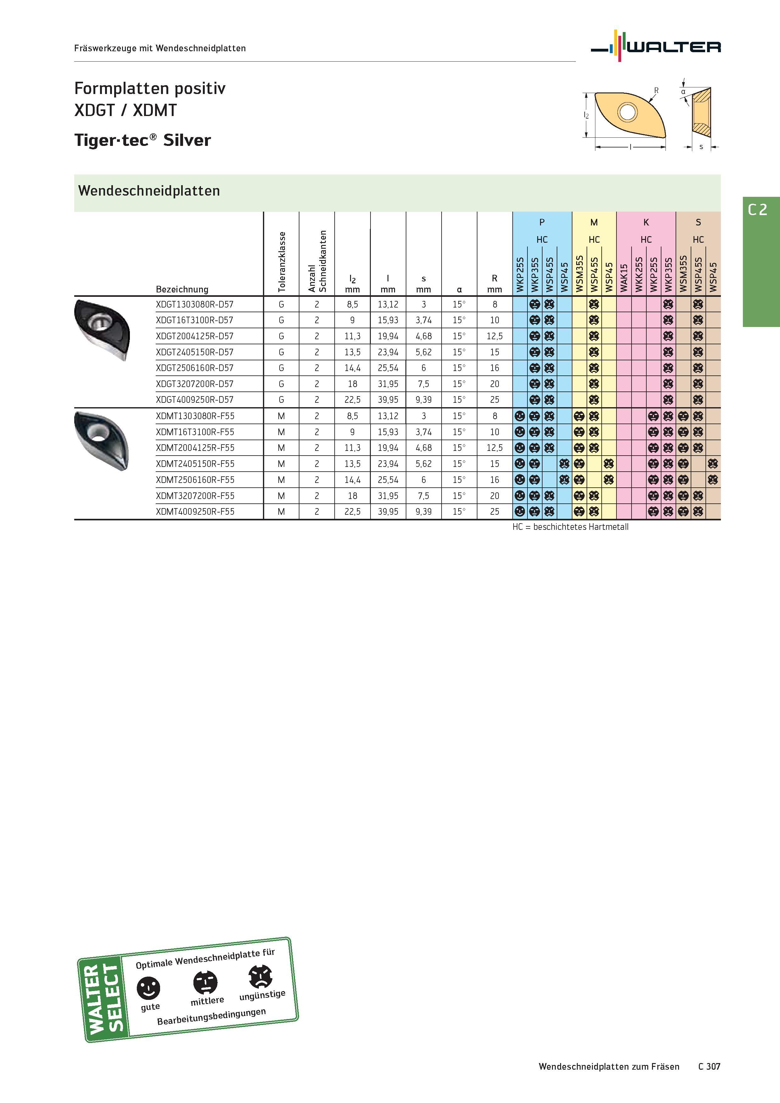 2019 Fräswerkzeuge mit Wendeschneidplatten Formplatten positiv XDGT / XDMT Tigertec Silver Walter Wendeschneidplatten Bezeichnung Toleranzklasse Anzah Каталог WALTER 2016 Общий Инструмент станочный режущий и инструментальная оснастка Фрезы монолитные и сборные с твердосплавными сменными пластинами Сверла Резцы Оправки Стр. C307