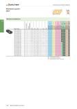 2020 Walter Fräswerkzeuge mit Wendeschneidplatten Rhombisch positiv ZDGT Wendeschneidplatten Bezeichnung Toleranzklasse Anzahl Schneidkanten l2 mm l m Каталог WALTER 2016 Общий Инструмент станочный режущий и инструментальная оснастка Фрезы монолитные и сборные с твердосплавными сменными пластинами Сверла Резцы Оправки Стр. C308