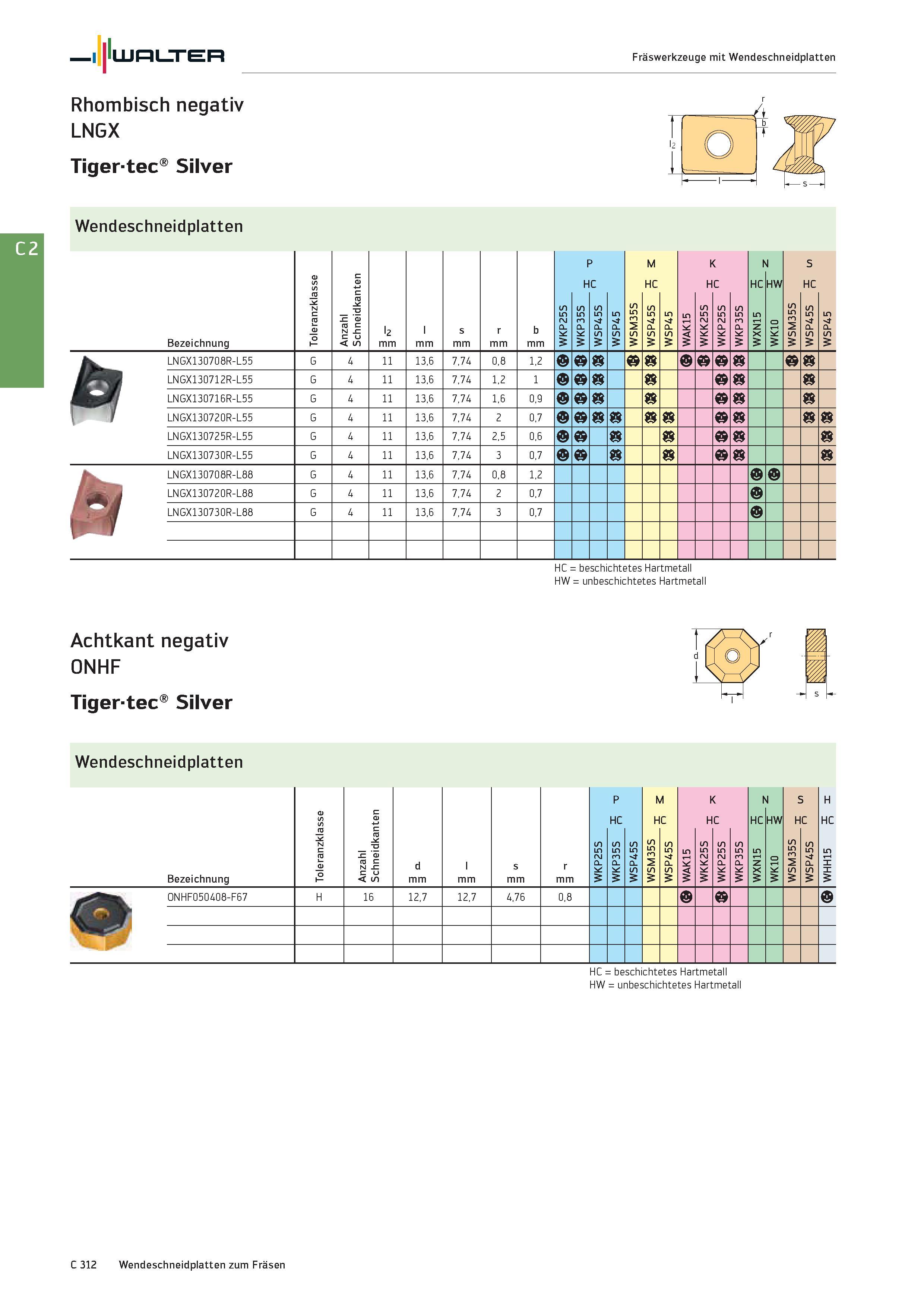 2024 Walter Fräswerkzeuge mit Wendeschneidplatten Rhombisch negativ LNGX Tigertec Silver Wendeschneidplatten Bezeichnung Toleranzklasse Anzahl Schneid Каталог WALTER 2016 Общий Инструмент станочный режущий и инструментальная оснастка Фрезы монолитные и сборные с твердосплавными сменными пластинами Сверла Резцы Оправки Стр. C312
