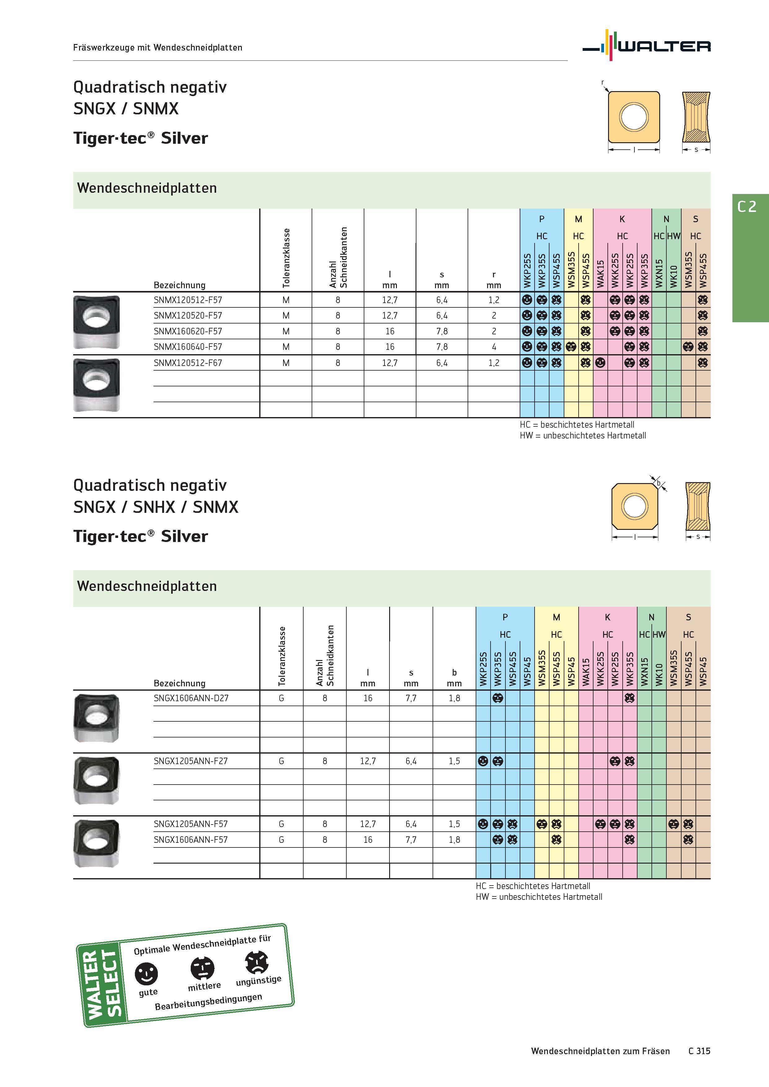 2027 Walter ff Fräswerkzeuge mit Wendeschneidplatten Quadratisch negativ SNGX / SNMX Tigertec Silver Wendeschneidplatten Bezeichnung Toleranzklasse An Каталог WALTER 2016 Общий Инструмент станочный режущий и инструментальная оснастка Фрезы монолитные и сборные с твердосплавными сменными пластинами Сверла Резцы Оправки Стр. C315