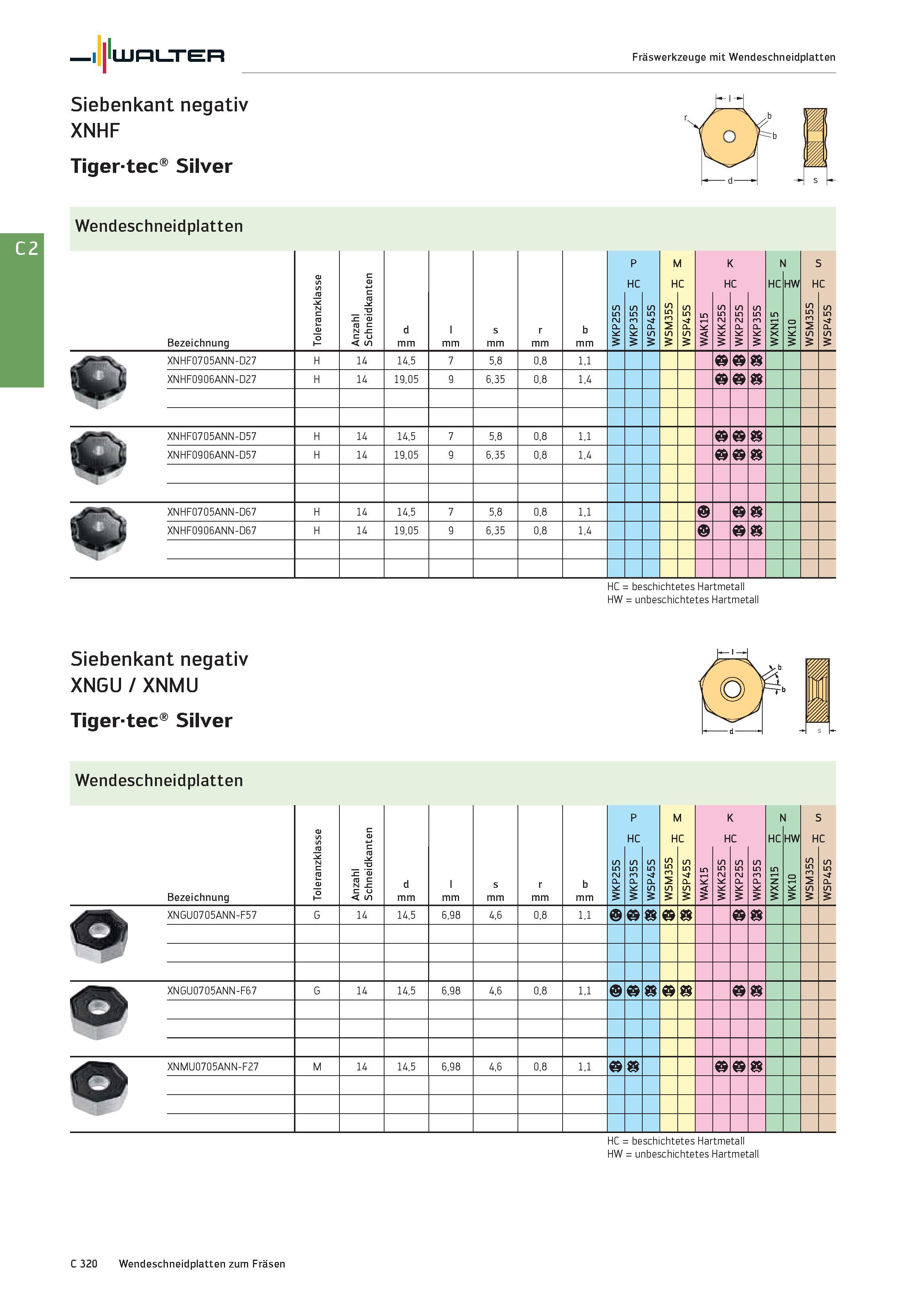 2032 Walter Fräswerkzeuge mit Wendeschneidplatten Siebenkant negativ XNHF Tigertec Silver Wendeschneidplatten Bezeichnung Toleranzklasse Anzahl Schnei Каталог WALTER 2016 Общий Инструмент станочный режущий и инструментальная оснастка Фрезы монолитные и сборные с твердосплавными сменными пластинами Сверла Резцы Оправки Стр. C320