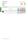 2036 Walter Fräswerkzeuge mit Wendeschneidplatten Schlichtplatten XNGX Tigertec > b Wendeschneidplatten Bezeichnung Toleranzklasse Anzahl Schneidkante Каталог WALTER 2016 Общий Инструмент станочный режущий и инструментальная оснастка Фрезы монолитные и сборные с твердосплавными сменными пластинами Сверла Резцы Оправки Стр. C324