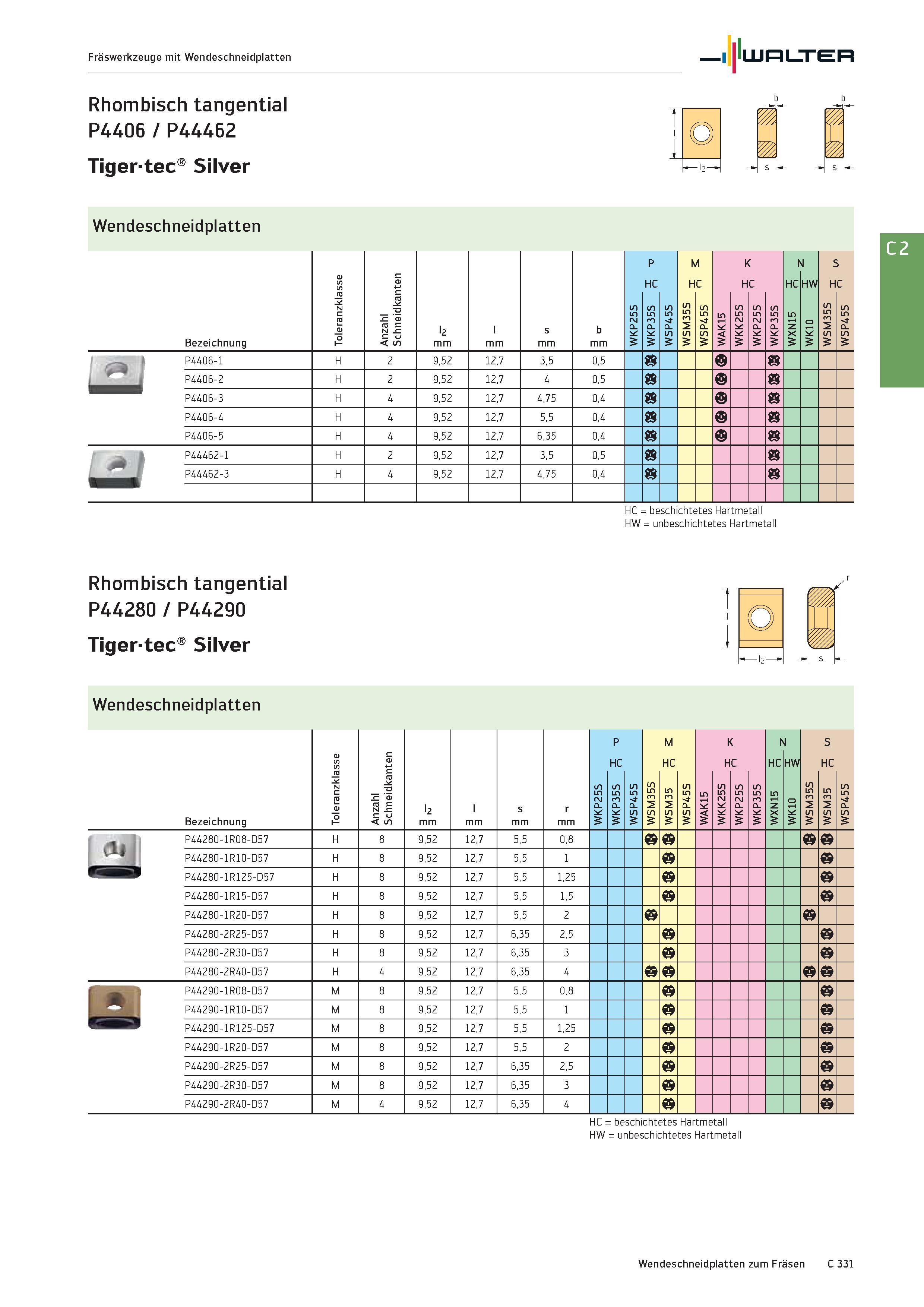 2043 Fräswerkzeuge mit Wendeschneidplatten Rhombisch tangential P4406 / P44462 Tigertec Silver Walter Wendeschneidplatten Bezeichnung Toleranzklasse A Каталог WALTER 2016 Общий Инструмент станочный режущий и инструментальная оснастка Фрезы монолитные и сборные с твердосплавными сменными пластинами Сверла Резцы Оправки Стр. C331