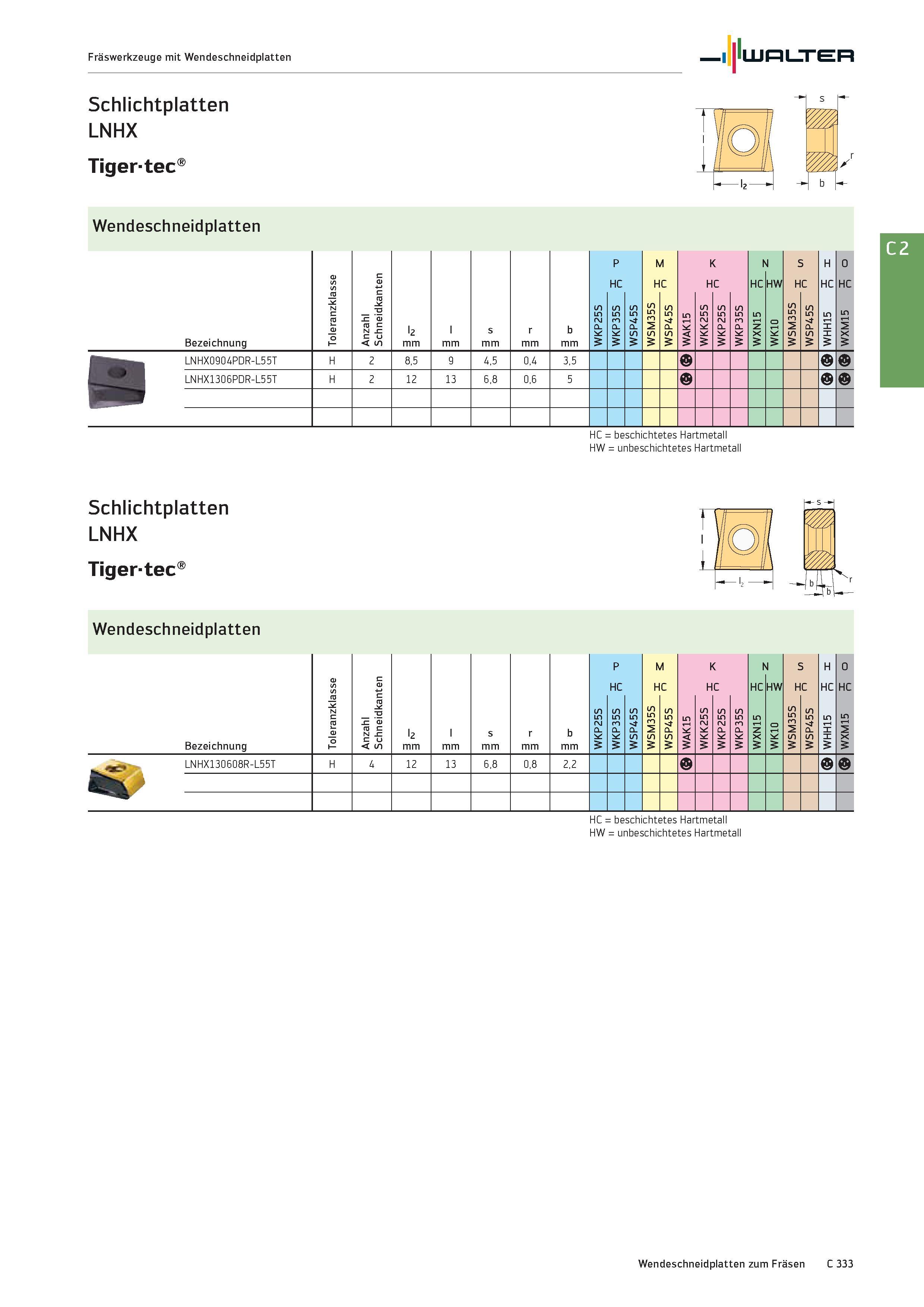 2045 Fräswerkzeuge mit Wendeschneidplatten Walter Schlichtplatten LNHX Tigertec Wendeschneidplatten Bezeichnung Toleranzklasse Anzahl Schneidkanten l2 Каталог WALTER 2016 Общий Инструмент станочный режущий и инструментальная оснастка Фрезы монолитные и сборные с твердосплавными сменными пластинами Сверла Резцы Оправки Стр. C333