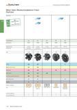 2064 Walter Fräswerkzeuge mit Wendeschneidplatten Walter Select Wendeschneidplatten-Fräser Planfräser Bearbeitung Einstellwinkel K 45° 75° 90° 89° 60° Каталог WALTER 2016 Общий Инструмент станочный режущий и инструментальная оснастка Фрезы монолитные и сборные с твердосплавными сменными пластинами Сверла Резцы Оправки Стр. C352