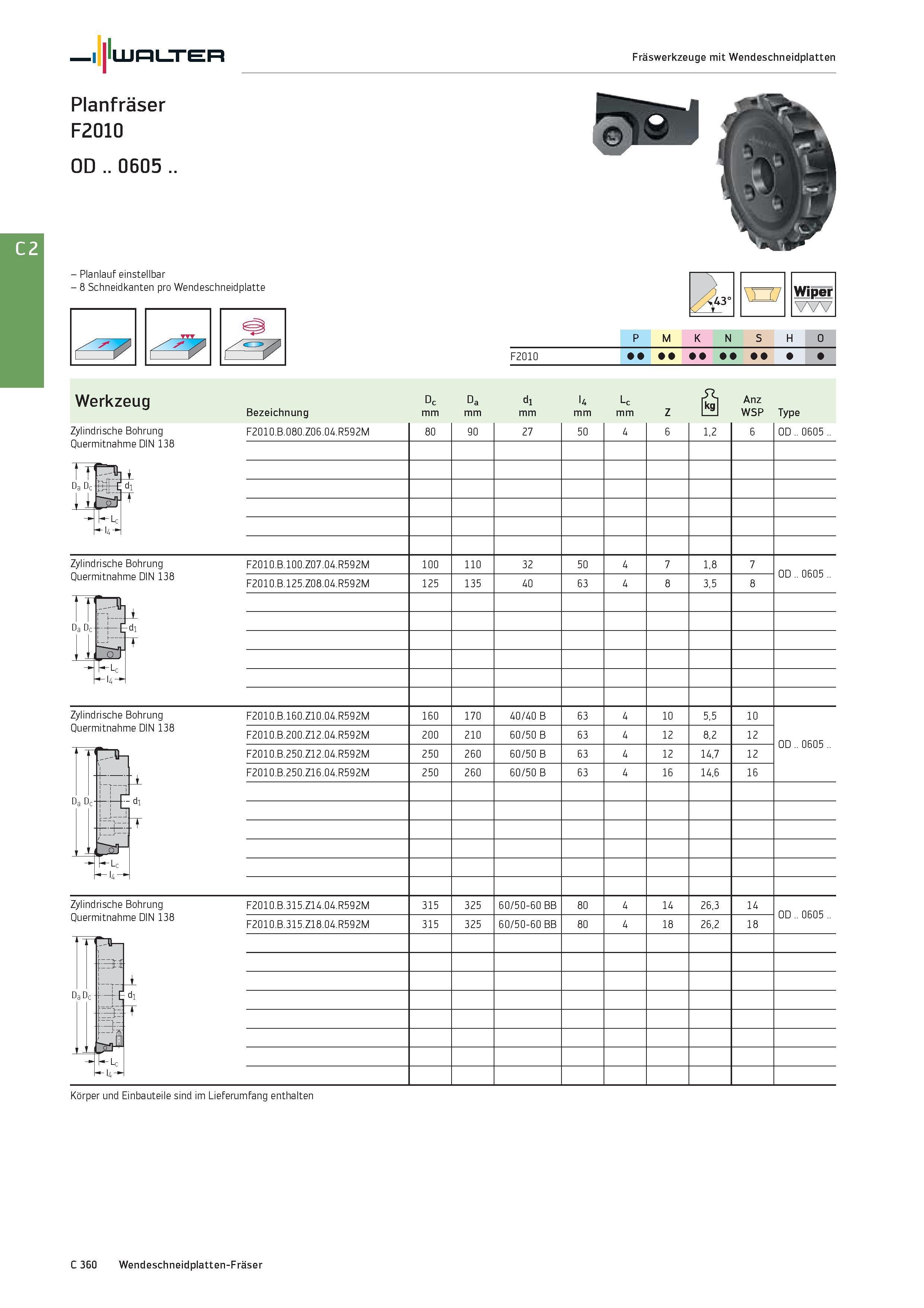 2072 Walter Fräswerkzeuge mit Wendeschneidplatten Planfräser F2010 OD 0605 - Planlauf einstellbar - 8 Schneidkanten pro Wendeschneidplatte 43' Wiper P Каталог WALTER 2016 Общий Инструмент станочный режущий и инструментальная оснастка Фрезы монолитные и сборные с твердосплавными сменными пластинами Сверла Резцы Оправки Стр. C360