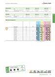 2105 Fräswerkzeuge mit Wendeschneidplatten Walter Einbauteile P2633 R10 P2633 R14 P2633 R25 Type P26379-R10 P26379-R14 P26379-R25 1 1 Spannschraube fü Каталог WALTER 2016 Общий Инструмент станочный режущий и инструментальная оснастка Фрезы монолитные и сборные с твердосплавными сменными пластинами Сверла Резцы Оправки Стр. C393