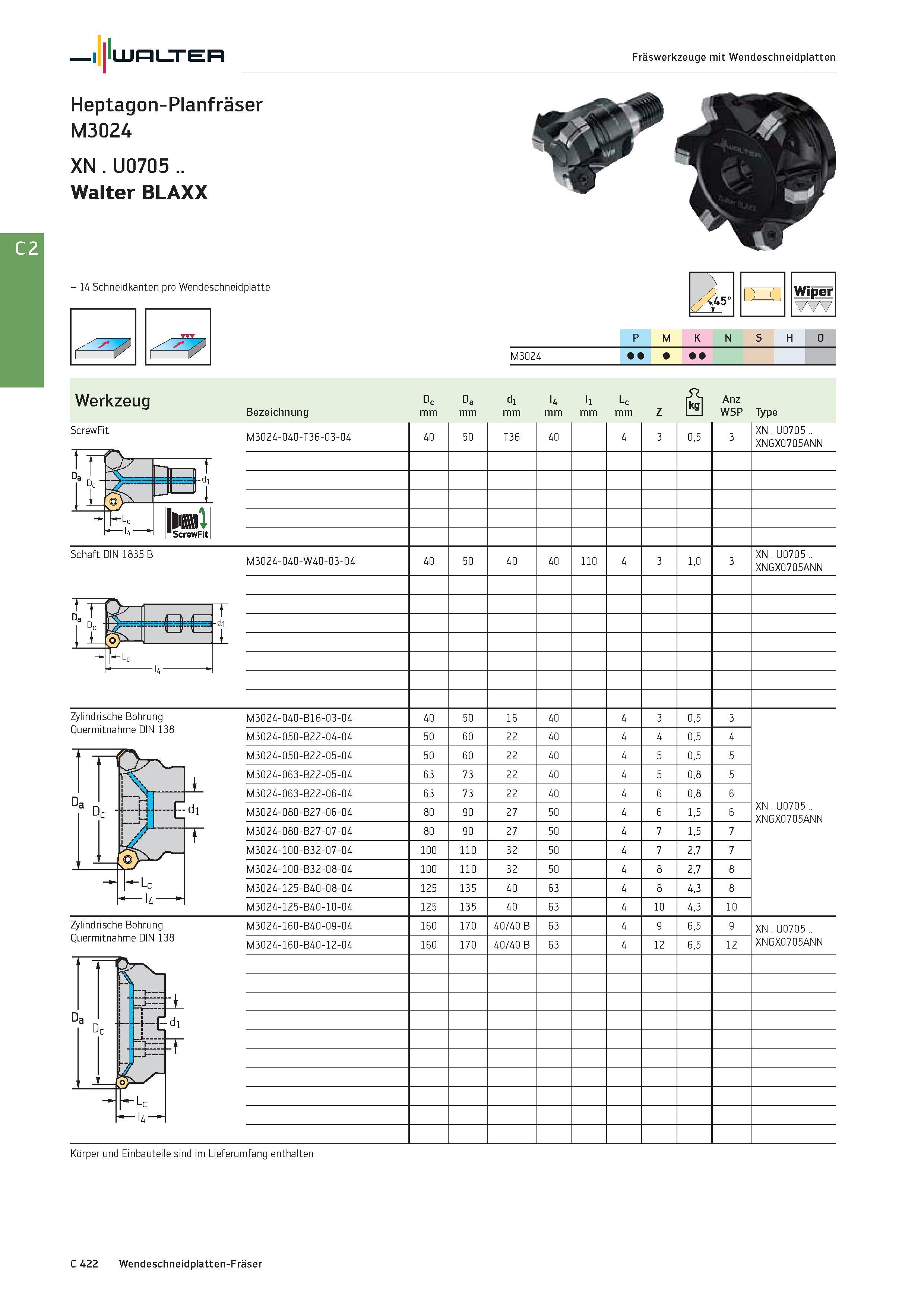 2134 Walter Fräswerkzeuge mit Wendeschneidplatten Heptagon-Planfräser M3024 XN U0705 Walter BLAXX - 14 Schneidkanten pro Wendeschneidplatte 45° Wiper Каталог WALTER 2016 Общий Инструмент станочный режущий и инструментальная оснастка Фрезы монолитные и сборные с твердосплавными сменными пластинами Сверла Резцы Оправки Стр. C422