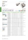 2162 Walter Fräswerkzeuge mit Wendeschneidplatten Eckfräser F4042 AD T1204 R Xtratec - 2 Schneidkanten pro Wendeschneidplatte P M K N S H O Werkzeug B Каталог WALTER 2016 Общий Инструмент станочный режущий и инструментальная оснастка Фрезы монолитные и сборные с твердосплавными сменными пластинами Сверла Резцы Оправки Стр. C450