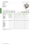 2168 Walter Fräswerkzeuge mit Wendeschneidplatten Eckfräser F4042 AD T1807 R Xtratec - 2 Schneidkanten pro Wendeschneidplatte Zylindrische Bohrung Que Каталог WALTER 2016 Общий Инструмент станочный режущий и инструментальная оснастка Фрезы монолитные и сборные с твердосплавными сменными пластинами Сверла Резцы Оправки Стр. C456