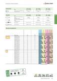 2199 Fräswerkzeuge mit Wendeschneidplatten Walter Einbauteile SDM 06T204 SDM 09T308 SDM 120408 Type LDM 08T204R LDM 14T308R LDM 170408R Spannschraube Каталог WALTER 2016 Общий Инструмент станочный режущий и инструментальная оснастка Фрезы монолитные и сборные с твердосплавными сменными пластинами Сверла Резцы Оправки Стр. C487