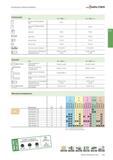 2213 Fräswerkzeuge mit Wendeschneidplatten Walter Einbauteile Type AD T0803 L AD T0803 R Kassette für Werkzeugkörper links Kassette für Werkzeugkörper Каталог WALTER 2016 Общий Инструмент станочный режущий и инструментальная оснастка Фрезы монолитные и сборные с твердосплавными сменными пластинами Сверла Резцы Оправки Стр. C501