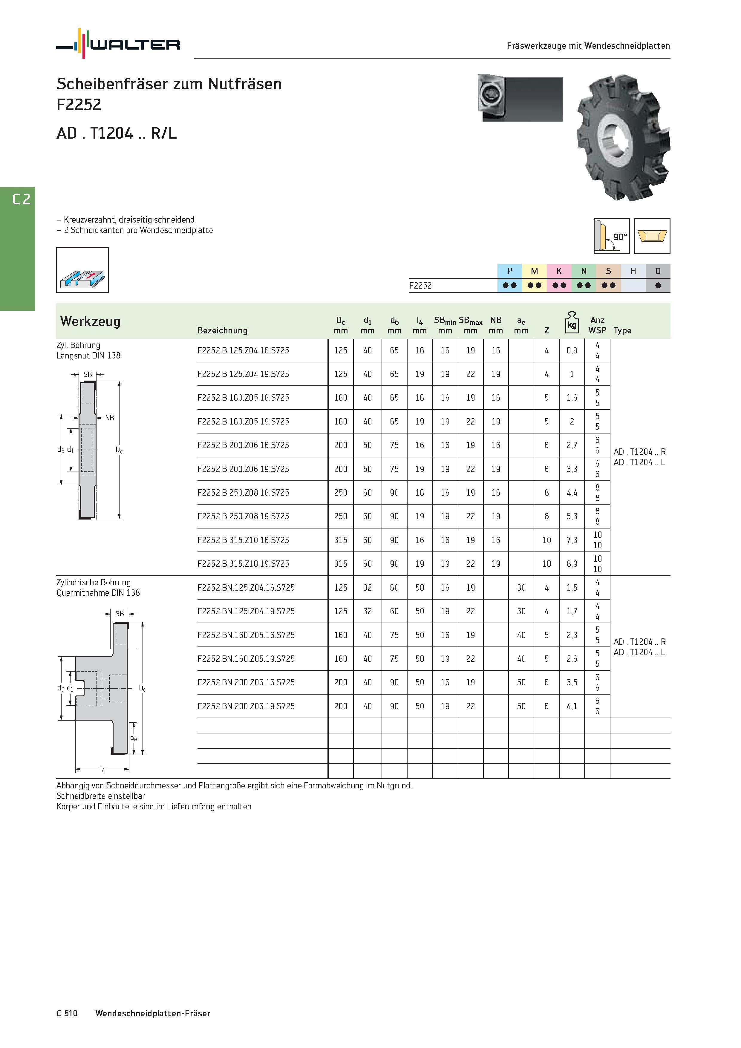 2222 Walter Fräswerkzeuge mit Wendeschneidplatten Scheibenfräser zum Nutfräsen F2252 AD T1204 R/L - Kreuzverzahnt, dreiseitig schneidend - 2 Schneidka Каталог WALTER 2016 Общий Инструмент станочный режущий и инструментальная оснастка Фрезы монолитные и сборные с твердосплавными сменными пластинами Сверла Резцы Оправки Стр. C510