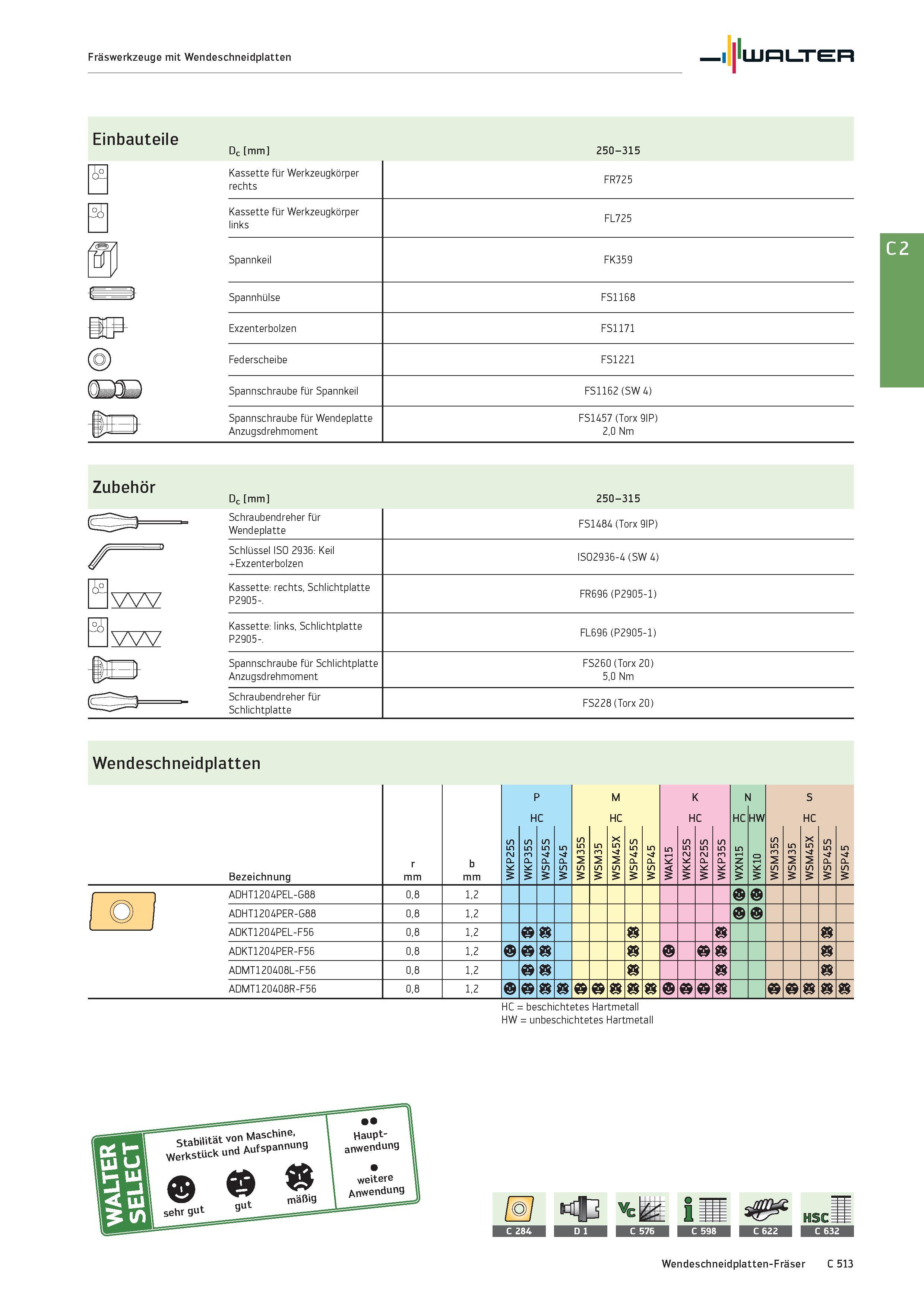 2225 Fräswerkzeuge mit Wendeschneidplatten Walter Einbauteile Dc mm 250-315 Kassette für Werkzeugkörper rechts FR725 Kassette für Werkzeugkörper FL725 Каталог WALTER 2016 Общий Инструмент станочный режущий и инструментальная оснастка Фрезы монолитные и сборные с твердосплавными сменными пластинами Сверла Резцы Оправки Стр. C513