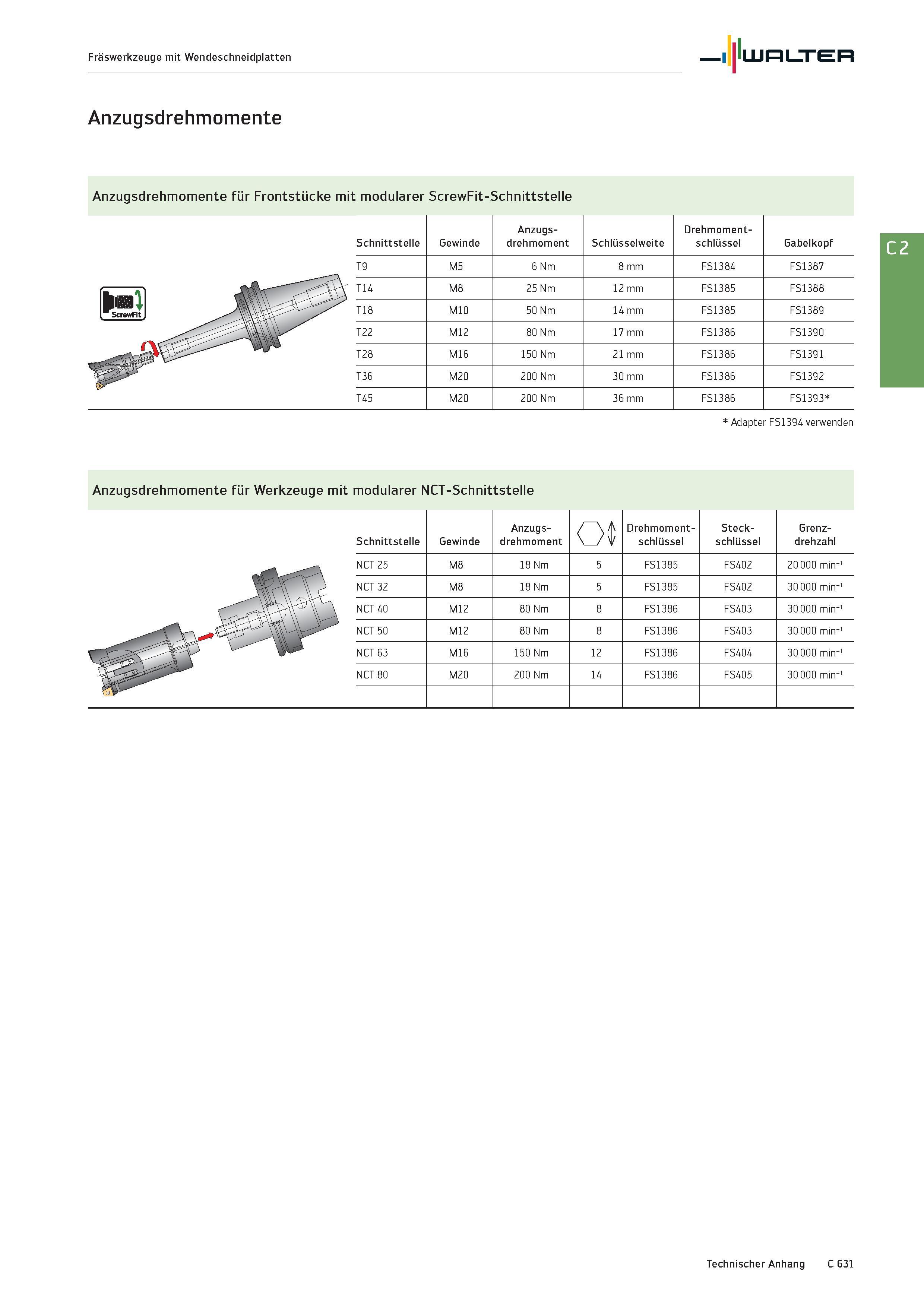 2343 Walter Fräswerkzeuge mit Wendeschneidplatten Anzugsdrehmomente Anzugsdrehmomente für Frontstücke mit modularer ScrewFit-Schnittstelle Schnittstel Каталог WALTER 2016 Общий Инструмент станочный режущий и инструментальная оснастка Фрезы монолитные и сборные с твердосплавными сменными пластинами Сверла Резцы Оправки Стр. C631