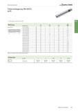 2493 - Für Werkzeuge mit zylindrischem Schaft Werkzeug Bezeichnung dl mm dll mm ll mm ö Zylinderschaft A175 0 20 090 04 20 4 90 0,2 A175 0 20 090 05 2 Каталог WALTER 2016 Общий Инструмент станочный режущий и инструментальная оснастка Фрезы монолитные и сборные с твердосплавными сменными пластинами Сверла Резцы Оправки Стр. D81
