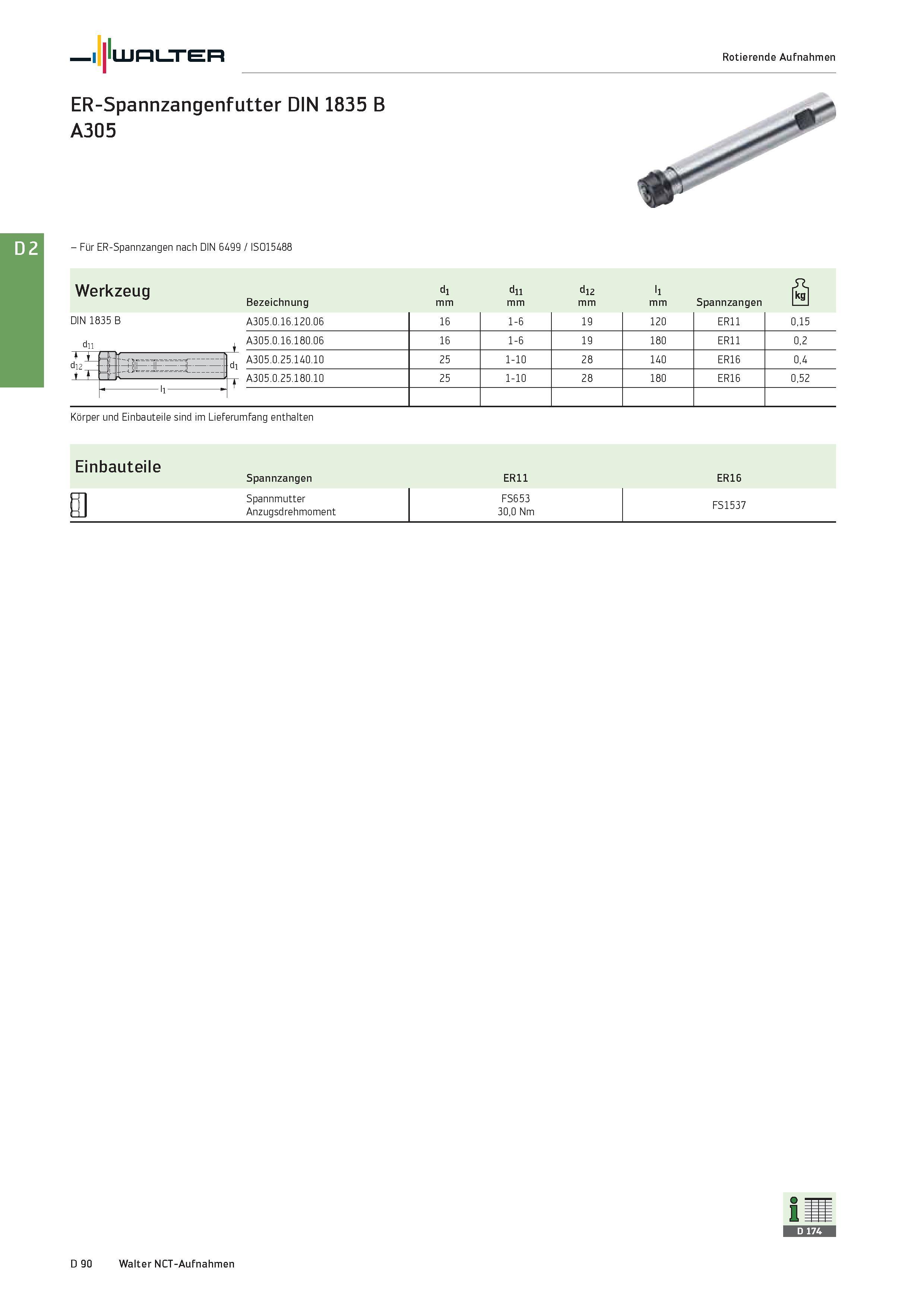 2502 - Für ER-Spannzangen nach DIN 6499 / ISO15488 Werkzeug Bezeichnung dl mm dii mm d12 mm ll mm Spannzangen ö DIN 1835 B dii A305 0 16 120 06 16 1-6 Каталог WALTER 2016 Общий Инструмент станочный режущий и инструментальная оснастка Фрезы монолитные и сборные с твердосплавными сменными пластинами Сверла Резцы Оправки Стр. D90