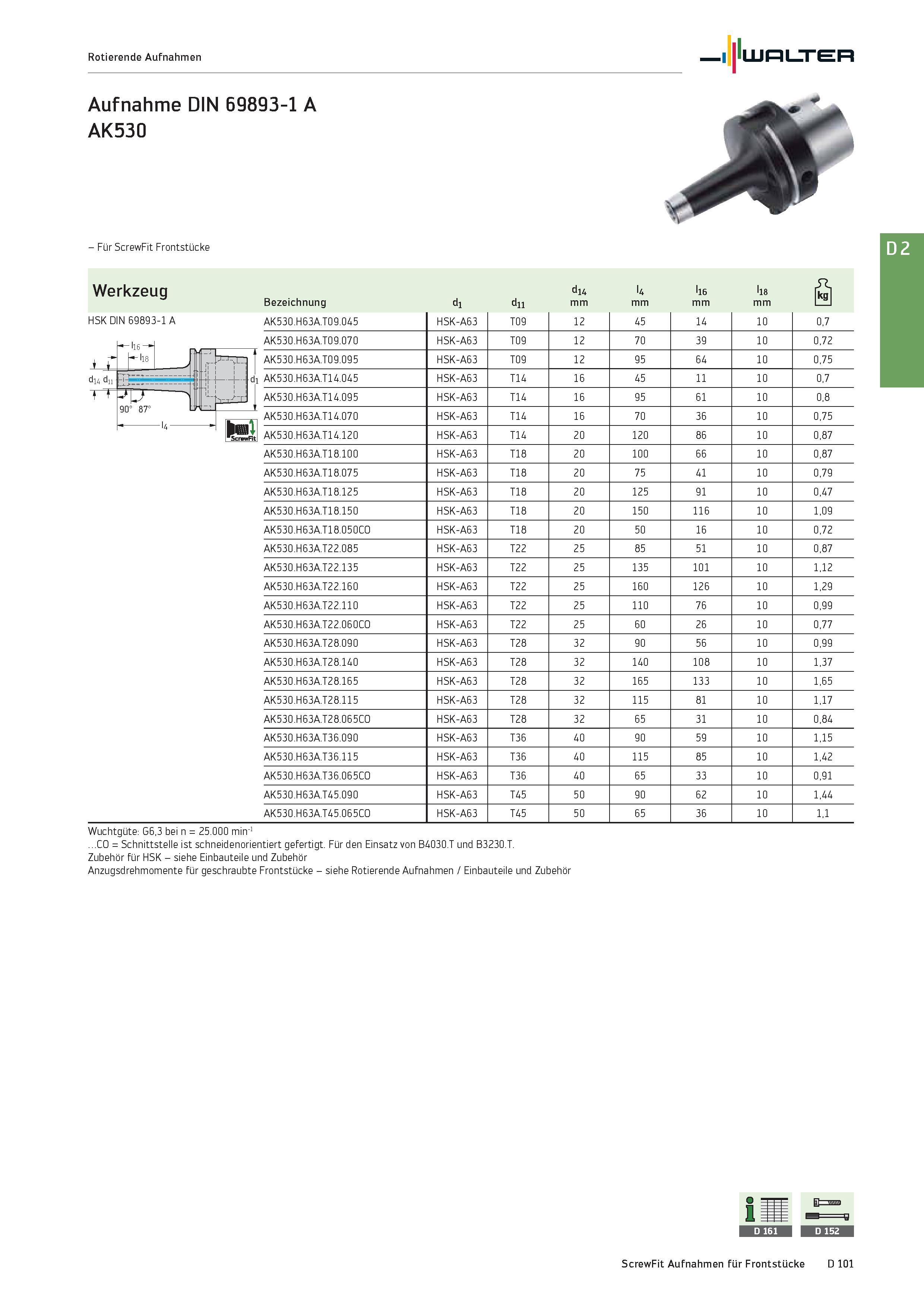 2513 Rotierende Aufnahmen Walter Aufnahme DIN 69893-1 A AK530 - Für ScrewFit Frontstücke Werkzeug HSK DIN 69893-1 A + r ll6 ll8 Hl i i 1 11 -V 90° 87° Каталог WALTER 2016 Общий Инструмент станочный режущий и инструментальная оснастка Фрезы монолитные и сборные с твердосплавными сменными пластинами Сверла Резцы Оправки Стр. D101