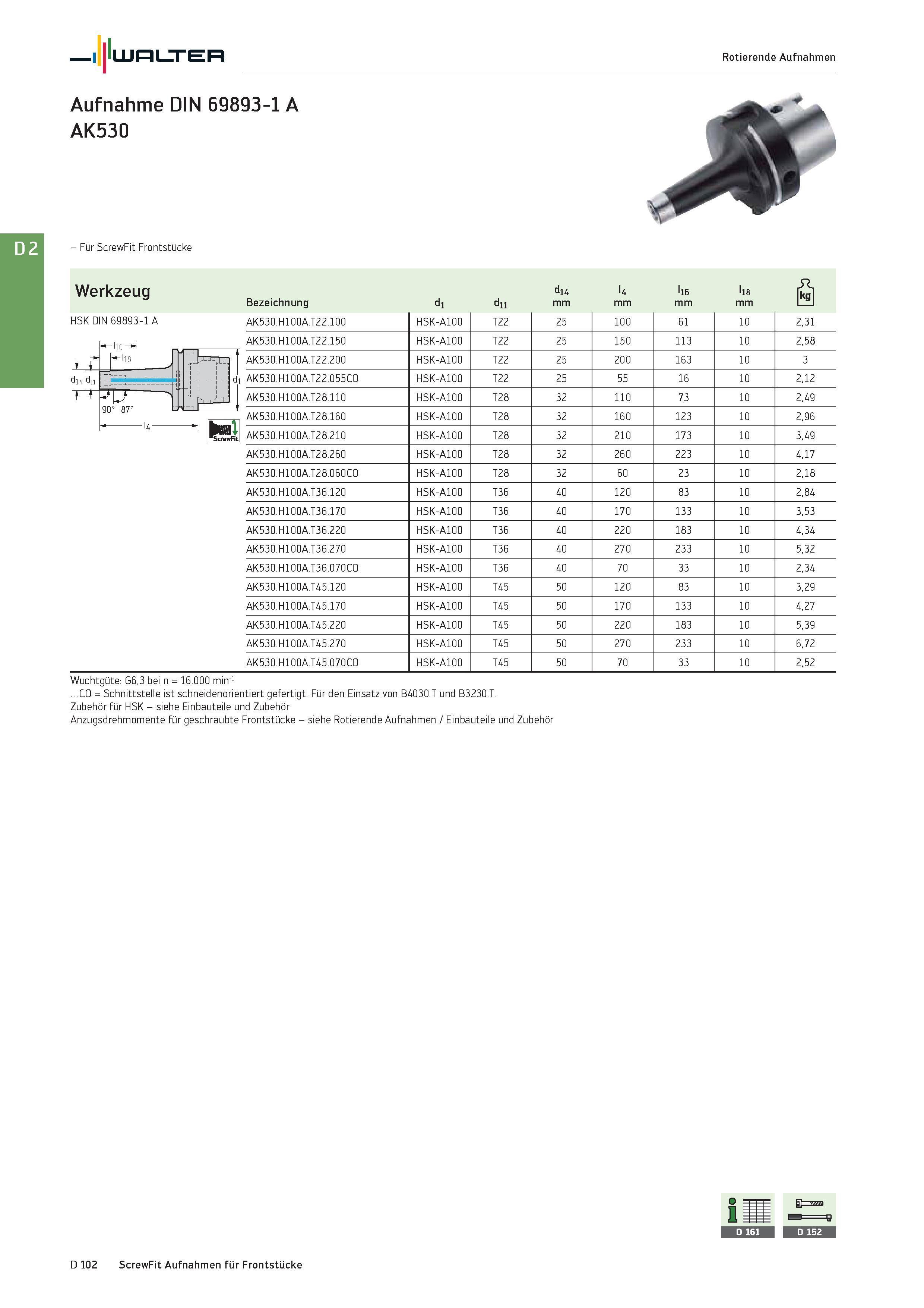 2514 Walter Rotierende Aufnahmen Aufnahme DIN 69893-1 A AK530 - Für ScrewFit Frontstücke Werkzeug HSK DIN 69893-1 A + r -lie fl rl F d14 d11 TT - li d Каталог WALTER 2016 Общий Инструмент станочный режущий и инструментальная оснастка Фрезы монолитные и сборные с твердосплавными сменными пластинами Сверла Резцы Оправки Стр. D102