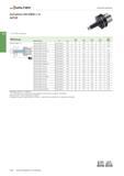 2514 Walter Rotierende Aufnahmen Aufnahme DIN 69893-1 A AK530 - Für ScrewFit Frontstücke Werkzeug HSK DIN 69893-1 A + r -lie fl rl F d14 d11 TT - li d Каталог WALTER 2016 Общий Инструмент станочный режущий и инструментальная оснастка Фрезы монолитные и сборные с твердосплавными сменными пластинами Сверла Резцы Оправки Стр. D102