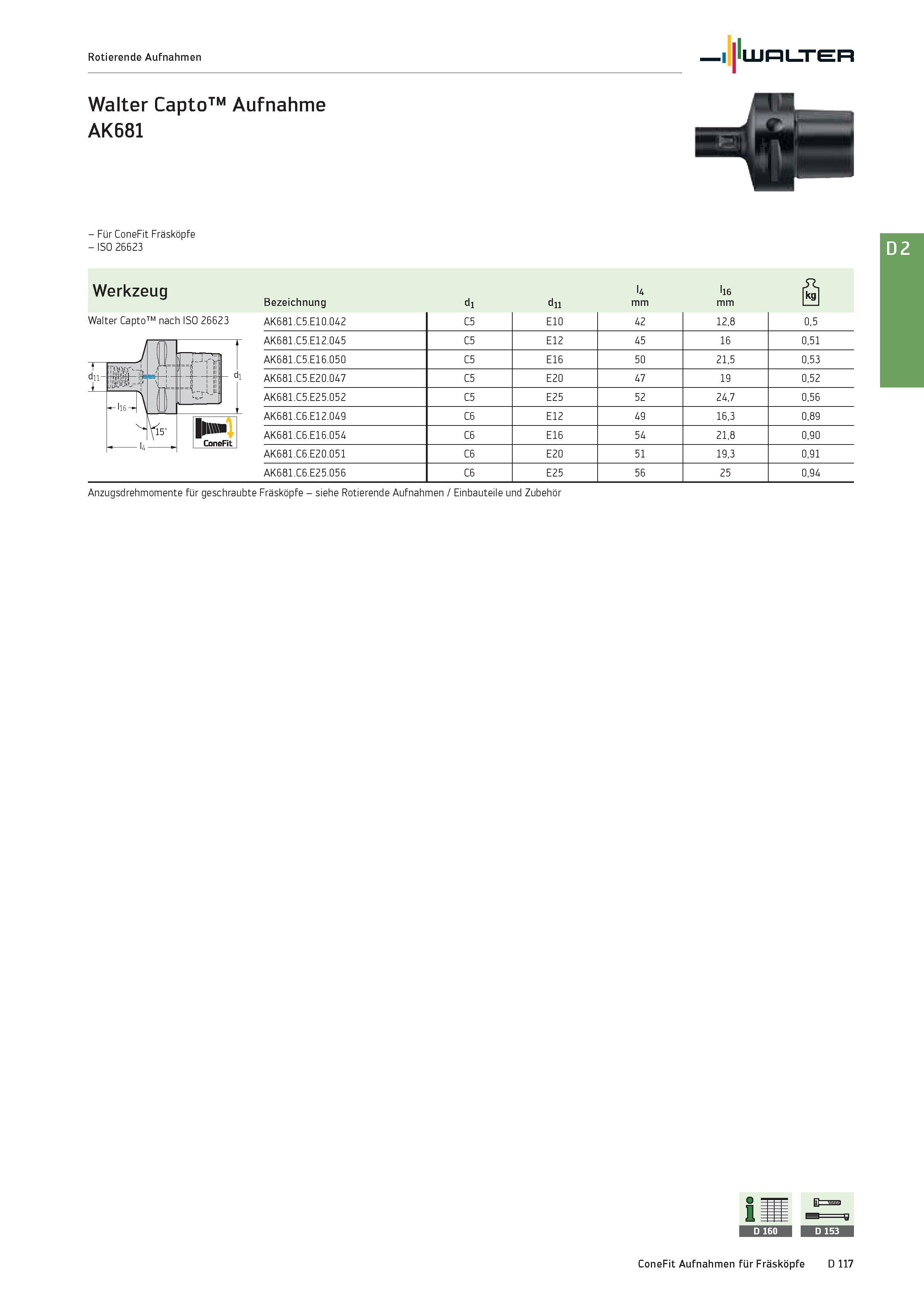 2529 Rotierende Aufnahmen Walter Capto Aufnahme AK681 Walter - Für ConeFit Fräsköpfe - ISO 26623 Werkzeug Walter Capto nach ISO 26623 Bezeichnung di d Каталог WALTER 2016 Общий Инструмент станочный режущий и инструментальная оснастка Фрезы монолитные и сборные с твердосплавными сменными пластинами Сверла Резцы Оправки Стр. D117