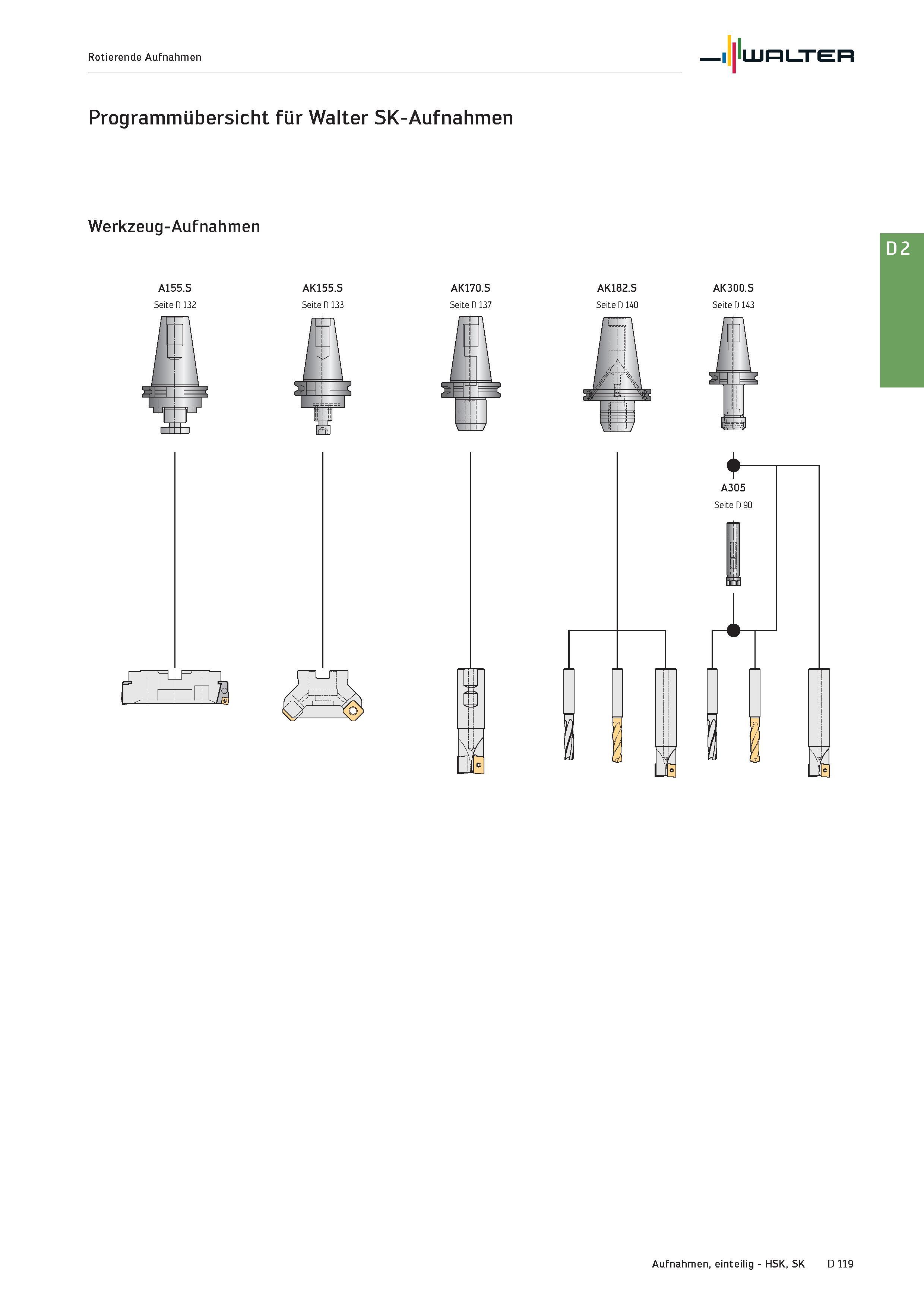 2531 Rotierende Aufnahmen Walter Programmübersicht für Walter SK-Aufnahmen Werkzeug-Aufnahmen A155 S Seite D 132 AK155 S Seite D i33 AK170 S Seite D 1 Каталог WALTER 2016 Общий Инструмент станочный режущий и инструментальная оснастка Фрезы монолитные и сборные с твердосплавными сменными пластинами Сверла Резцы Оправки Стр. D119