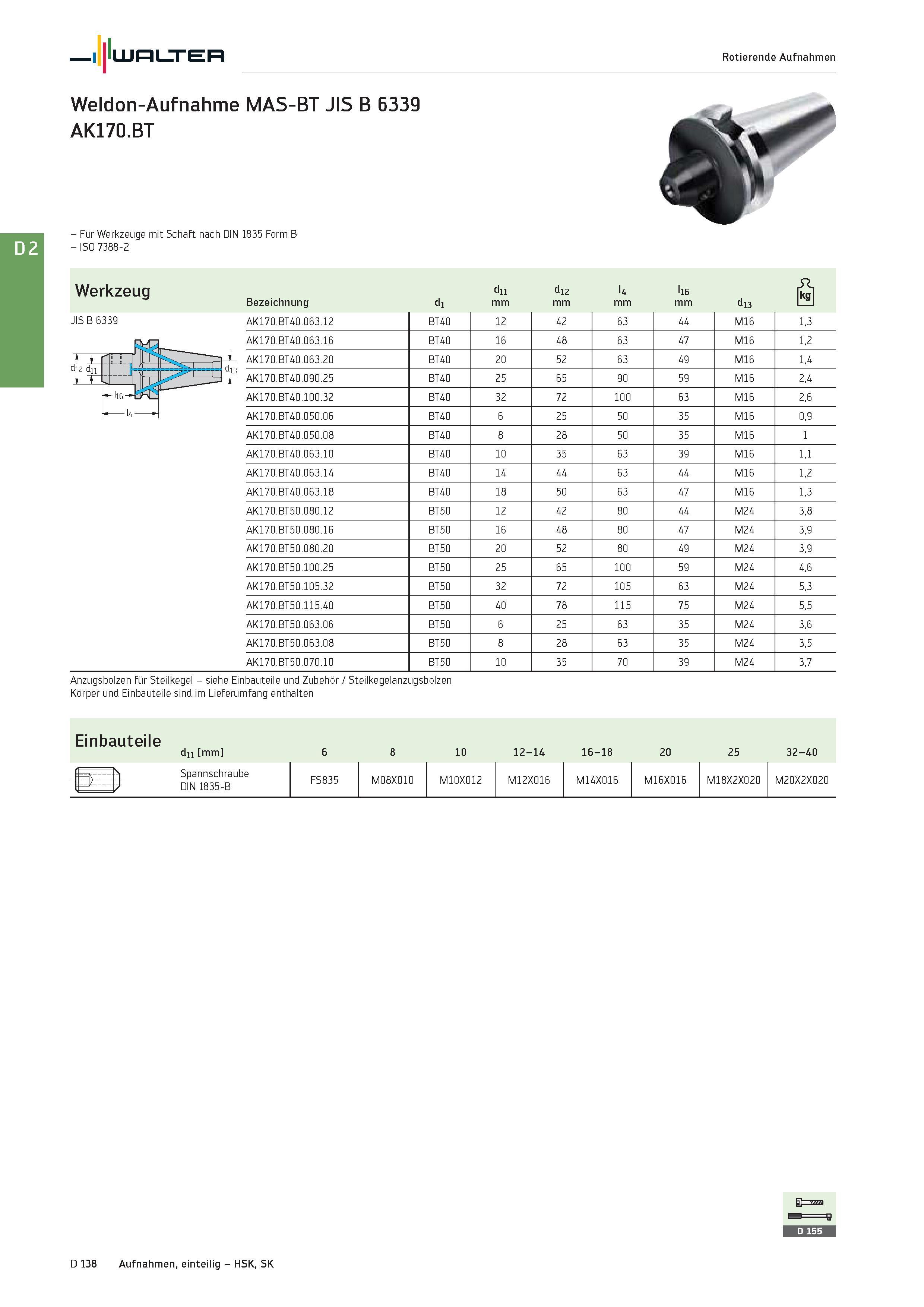 2550 Walter Rotierende Aufnahmen Weldon-Aufnahme MAS-BT JIS B 6339 AK170 BT - Für Werkzeuge mit Schaft nach DIN 1835 Form B - ISO 7388-2 Körper und Ei Каталог WALTER 2016 Общий Инструмент станочный режущий и инструментальная оснастка Фрезы монолитные и сборные с твердосплавными сменными пластинами Сверла Резцы Оправки Стр. D138