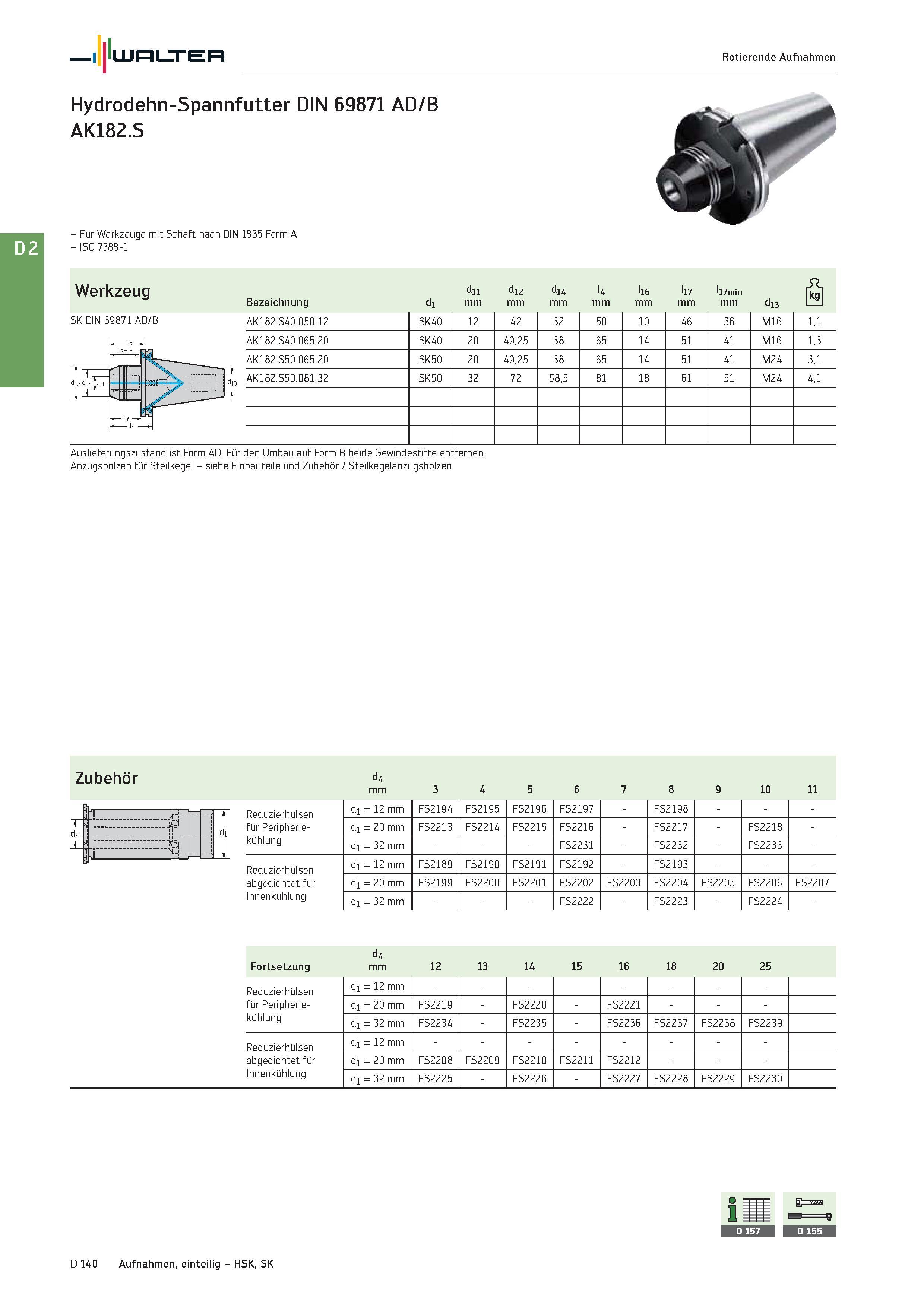 2552 - Für Werkzeuge mit Schaft nach DIN 1835 Form A - ISO 7388-1 Werkzeug Bezeichnung d1 d11 mm d12 mm d14 mm l4 mm l16 mm l17 mm l17min mm d13 ö SK Каталог WALTER 2016 Общий Инструмент станочный режущий и инструментальная оснастка Фрезы монолитные и сборные с твердосплавными сменными пластинами Сверла Резцы Оправки Стр. D140