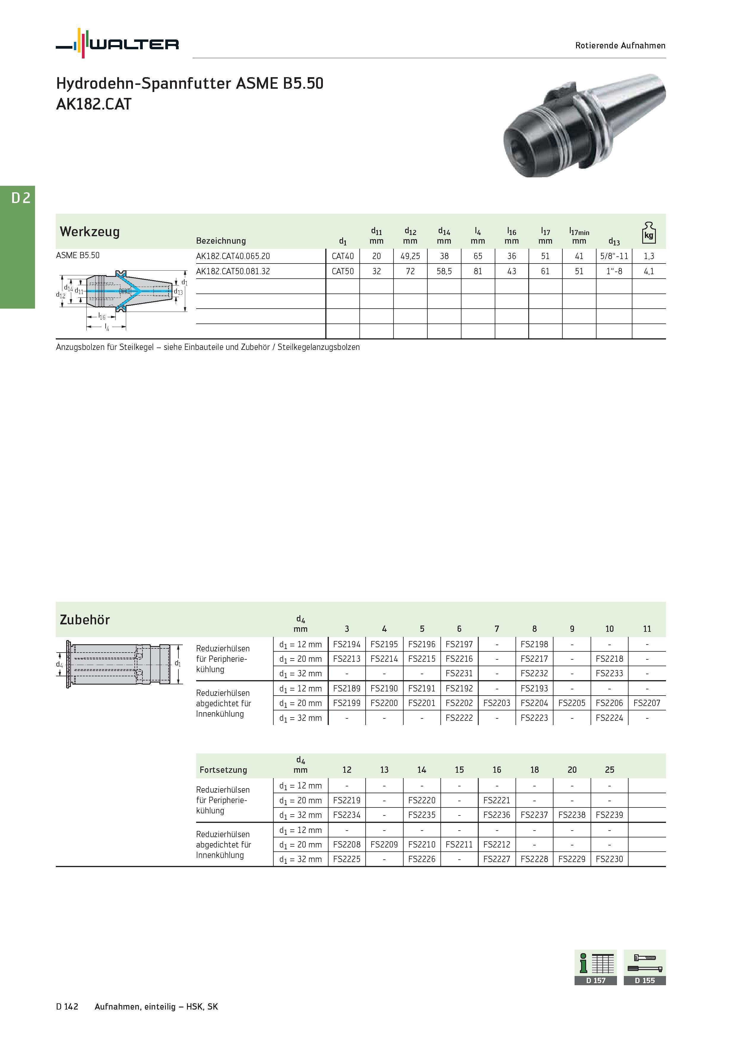 2554 Walter Rotierende Aufnahmen Hydrodehn-Spannfutter ASME B5 50 AK182 CAT Werkzeug Bezeichnung d1 d11 mm d12 mm d14 mm l4 mm l16 mm l17 mm l17min mm Каталог WALTER 2016 Общий Инструмент станочный режущий и инструментальная оснастка Фрезы монолитные и сборные с твердосплавными сменными пластинами Сверла Резцы Оправки Стр. D142