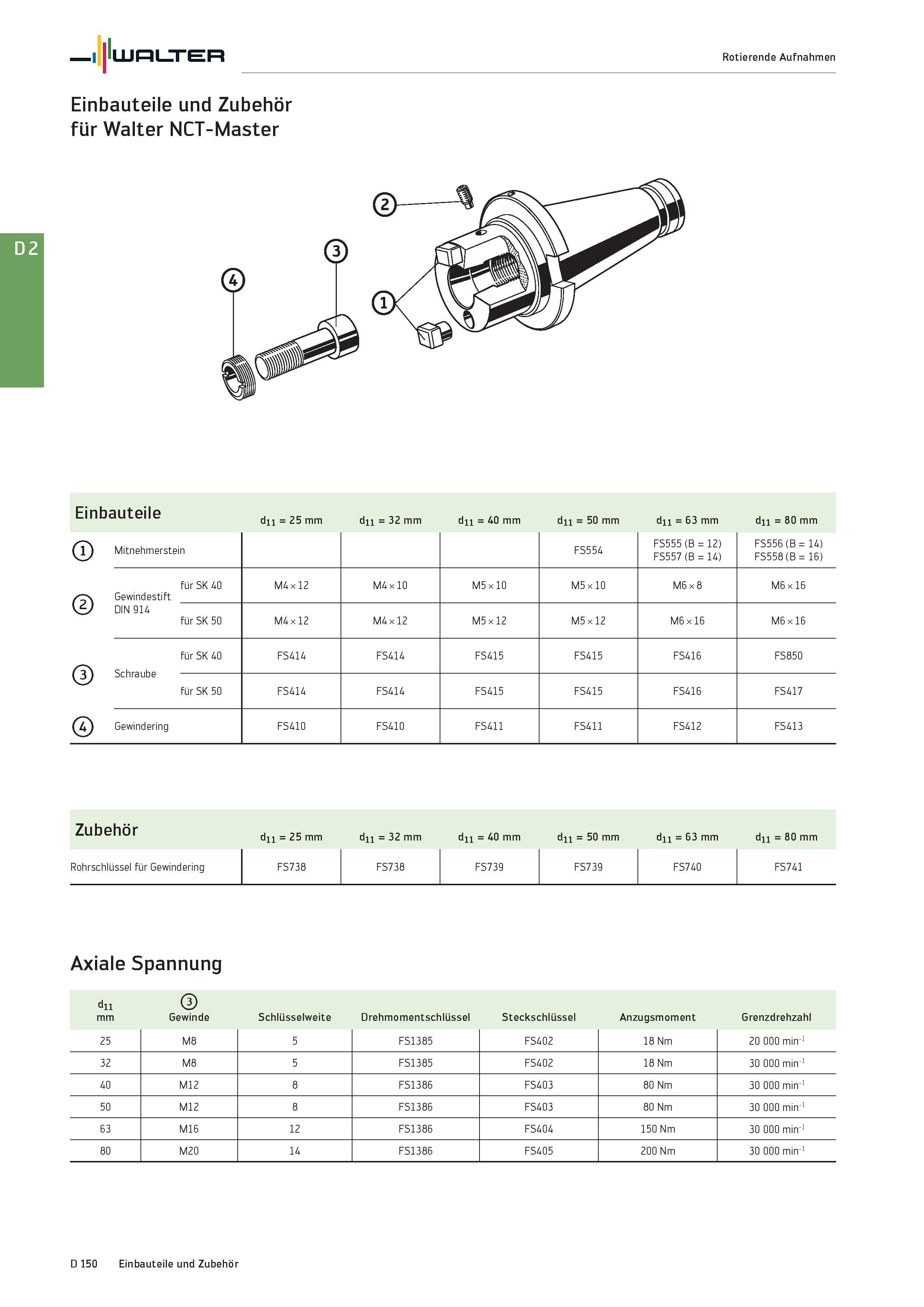 2562 Walter Rotierende Aufnahmen Einbauteile und Zubehör für Walter NCT-Master Einbauteile dii = 25 mm dii = 32 mm dii = 40 mm dii = 50 mm dii = 63 mm Каталог WALTER 2016 Общий Инструмент станочный режущий и инструментальная оснастка Фрезы монолитные и сборные с твердосплавными сменными пластинами Сверла Резцы Оправки Стр. D150