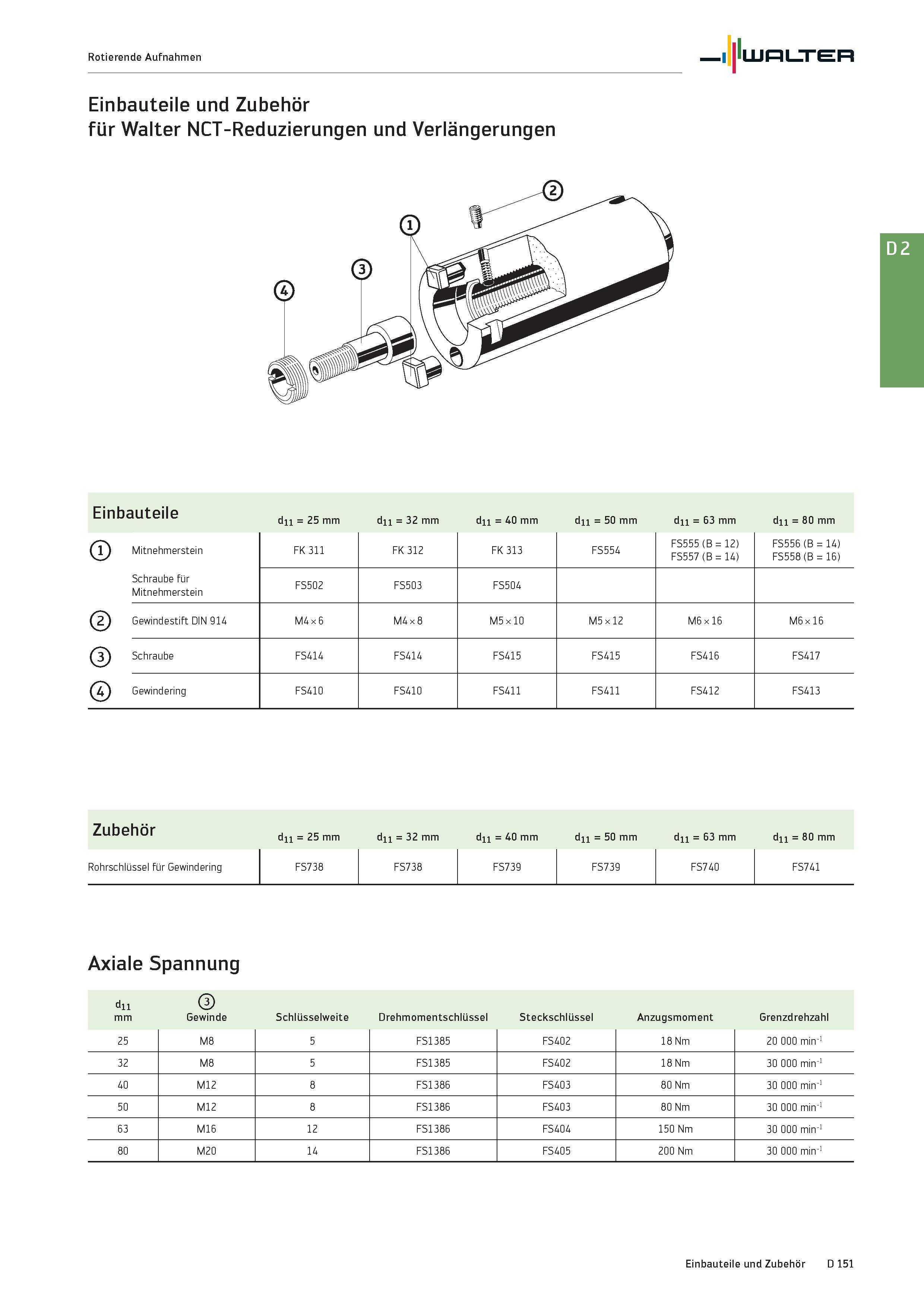 2563 Rotierende Aufnahmen Walter Einbauteile und Zubehör für Walter NCT-Reduzierungen und Verlängerungen Einbauteile dii = 25 mm dii = 32 mm dii = 40 Каталог WALTER 2016 Общий Инструмент станочный режущий и инструментальная оснастка Фрезы монолитные и сборные с твердосплавными сменными пластинами Сверла Резцы Оправки Стр. D151