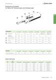 2563 Rotierende Aufnahmen Walter Einbauteile und Zubehör für Walter NCT-Reduzierungen und Verlängerungen Einbauteile dii = 25 mm dii = 32 mm dii = 40 Каталог WALTER 2016 Общий Инструмент станочный режущий и инструментальная оснастка Фрезы монолитные и сборные с твердосплавными сменными пластинами Сверла Резцы Оправки Стр. D151