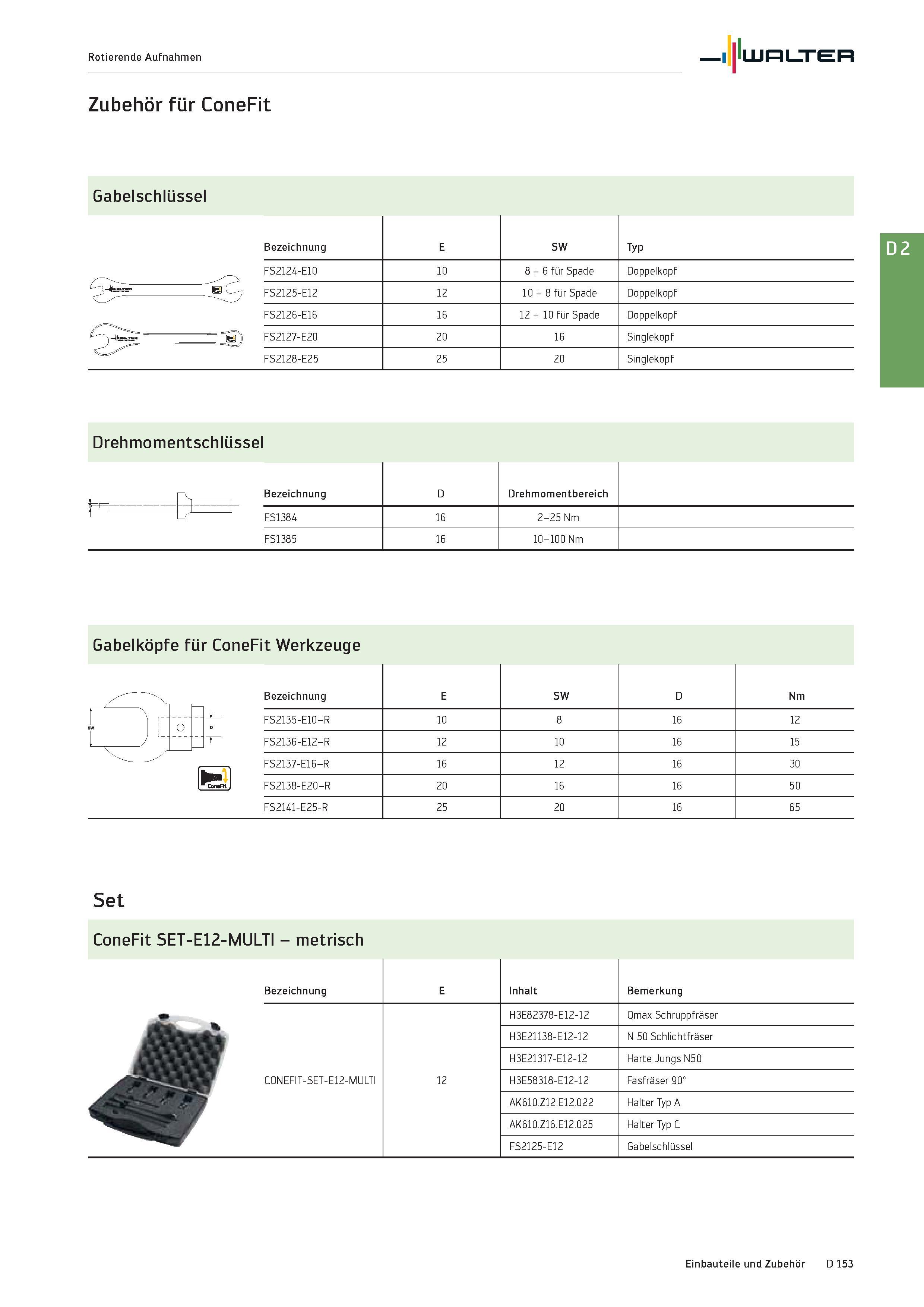 2565 Rotierende Aufnahmen Walter Zubehör für ConeFit Gabelschlüssel Bezeichnung E SW Typ FS2124-E10 10 8 + 6 für Spade Doppelkopf FS2125-E12 12 10 + 8 Каталог WALTER 2016 Общий Инструмент станочный режущий и инструментальная оснастка Фрезы монолитные и сборные с твердосплавными сменными пластинами Сверла Резцы Оправки Стр. D153