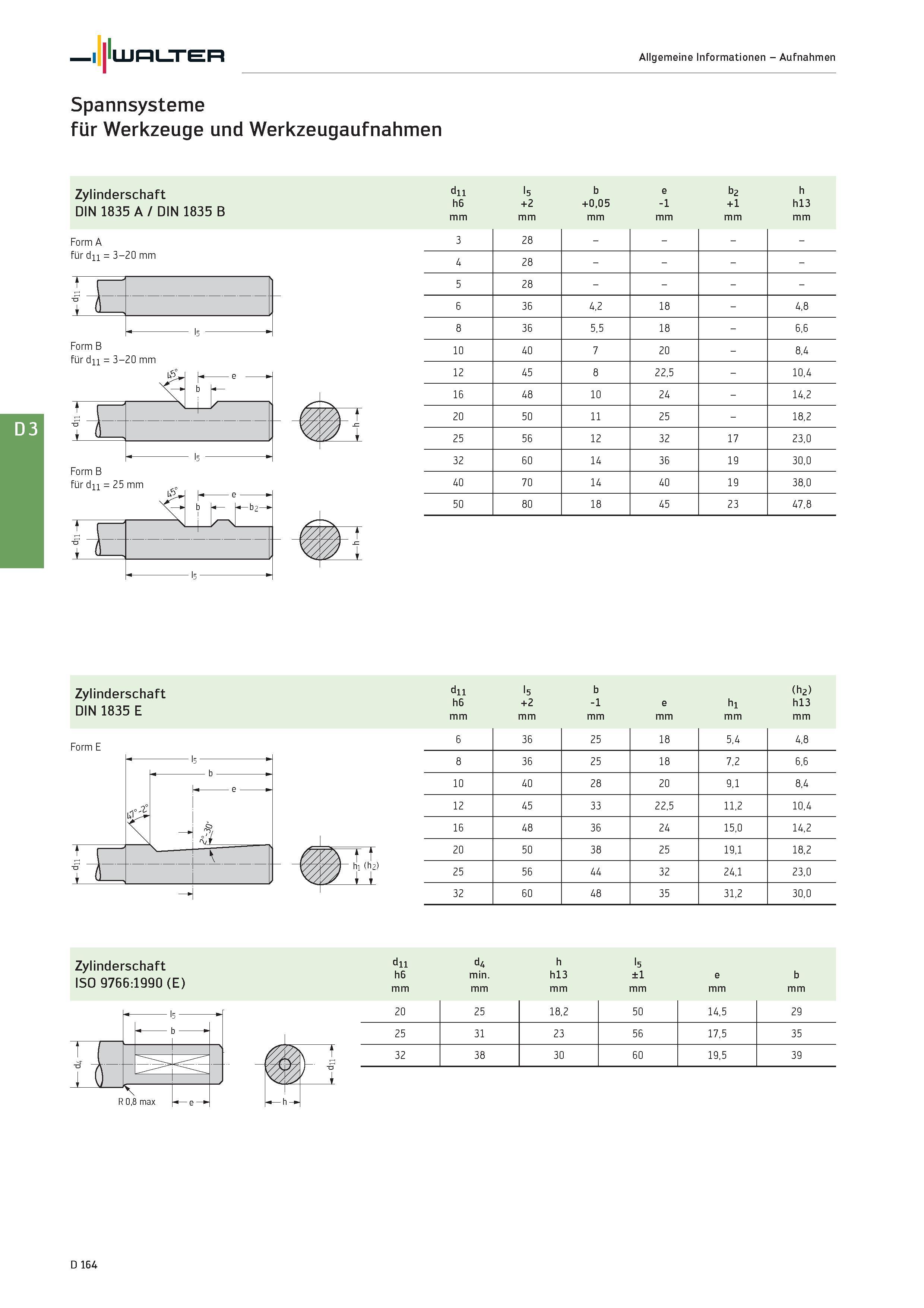 2576 I Walter Allgemeine Informationen - Aufnahmen Spannsysteme für Werkzeuge und Werkzeugaufnahmen Zylinderschaft dii h6 l5 +2 b +0,05 e -1 b2 +1 h h Каталог WALTER 2016 Общий Инструмент станочный режущий и инструментальная оснастка Фрезы монолитные и сборные с твердосплавными сменными пластинами Сверла Резцы Оправки Стр. D164